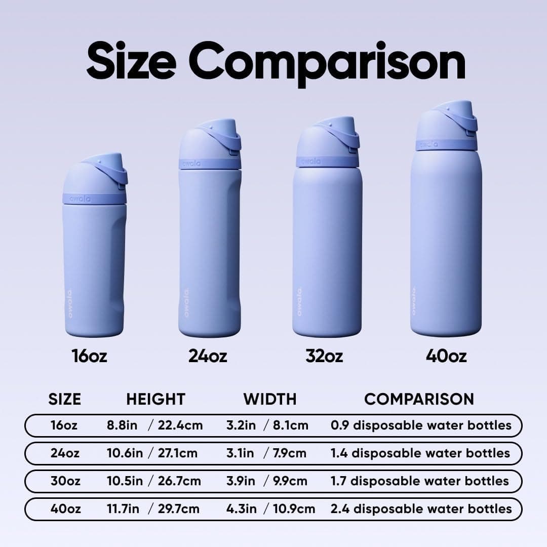 Owala FreeSip Stainless Steel Water Bottle 24 oz Out of the Blue
