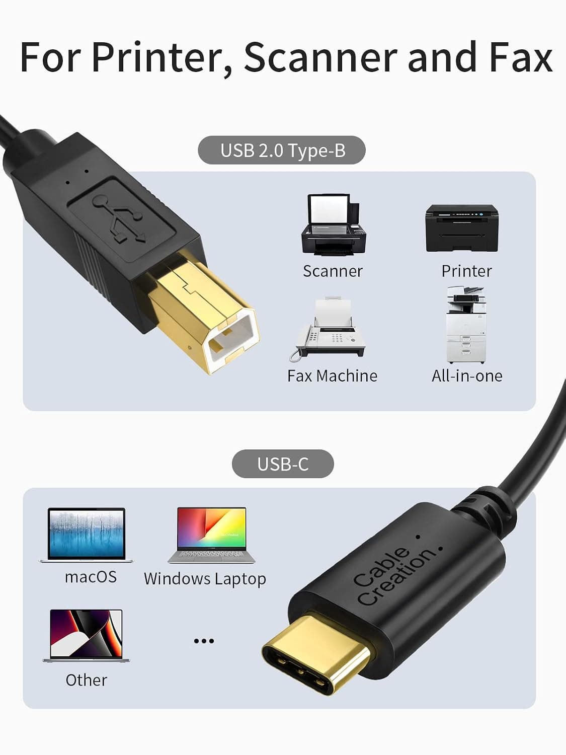 CableCreation USB B to USB C Printer Cable 6.6FT, Type B to Type C Cord | USB C MIDI Cable for MacBook Pro, Air, Yamaha Casio Digital Piano, MIDI Keyboard, DJ Controller, DAC to iPad-2M, Black