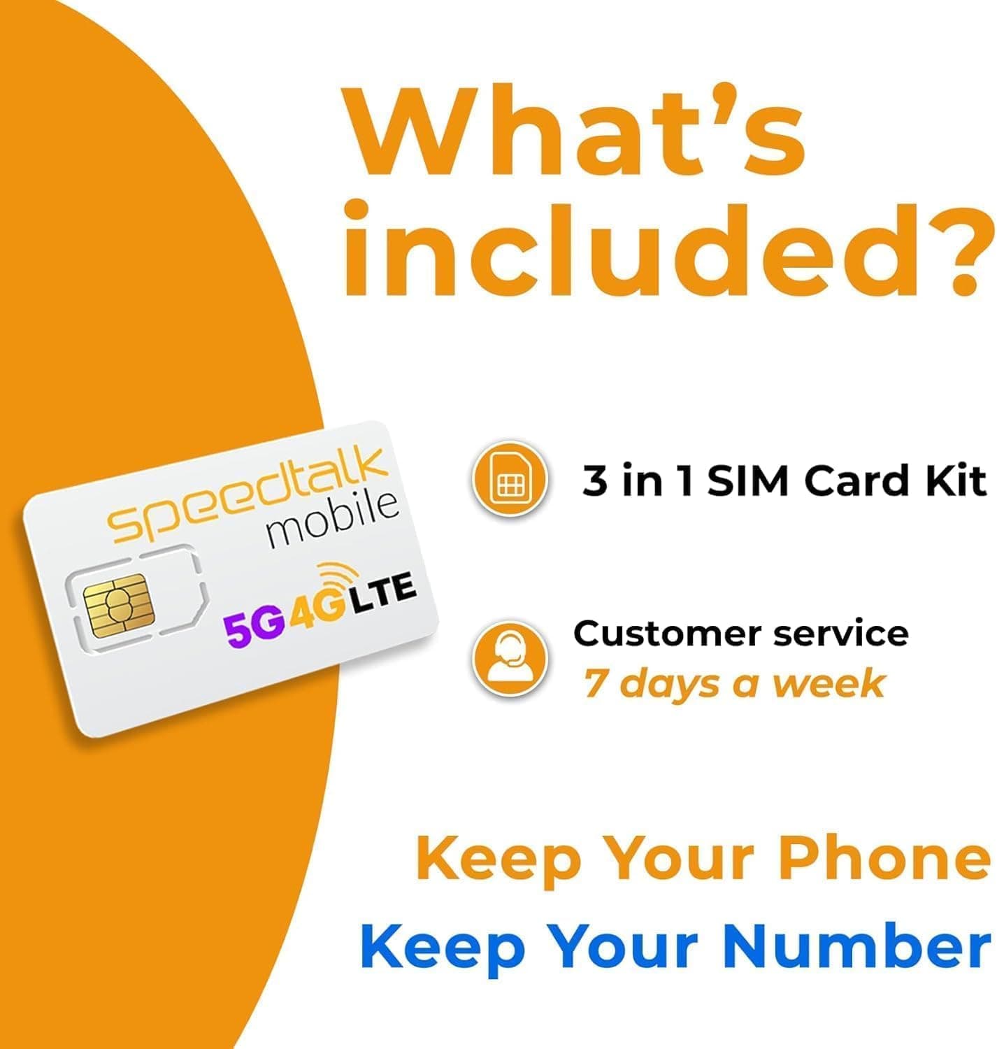 Pre-Paid eSIM and SIM Card Starter Kit – No Contract Wireless $22mo Talk Text Data Unlimited Plans - Cellphone 5G 4G LTE Apple iPhone, Android Smart Phones