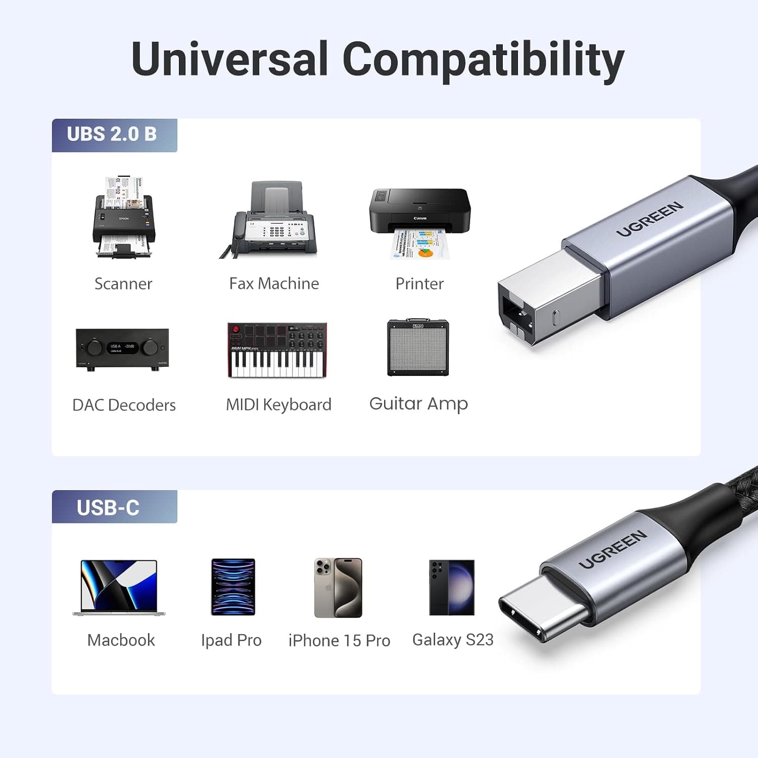 UGREEN USB-B to USB-C Cable 6.6FT, Nylon Braided for Printer & MIDI | USB-B to USB-C, Printer Cable, USB 2.0 480Mbps, Nylon Braided, Plug & Play, Printer, MIDI Keyboard, DAC Compatible