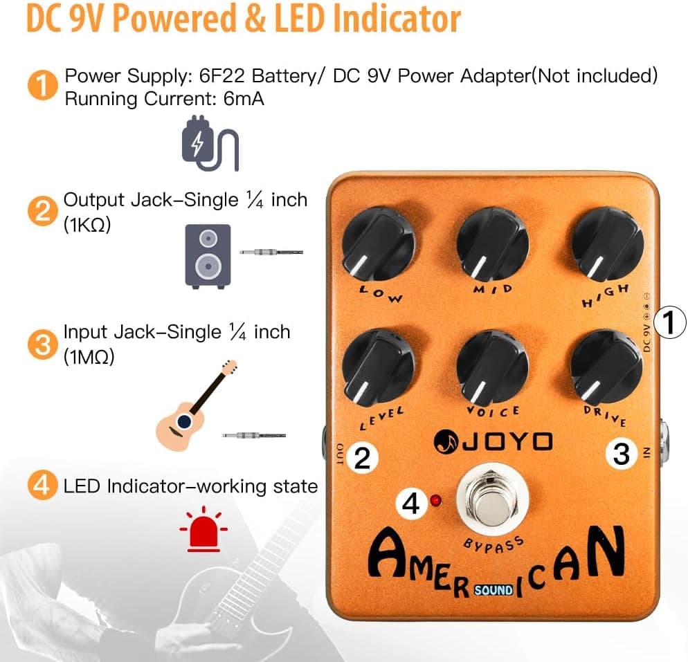 JOYO American Tube Amp Simulator & Preamp Guitar Pedal, 6-Knob Control with Built-in Cab Sim for Electric Guitar, Bypass (JF-14)