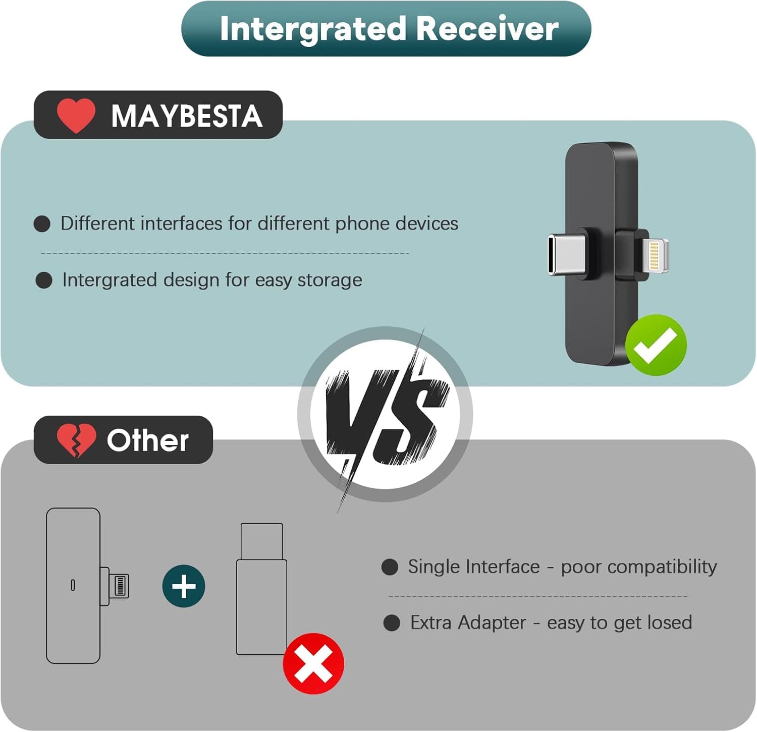 MAYBESTA Wireless Mini Microphone for iPhone, Android Phone - 2 Pack Lavalier Lapel Mic for Audio Video Recording - Clip on Content Creator Microphones for YouTube Tiktok Podcast Vlogging