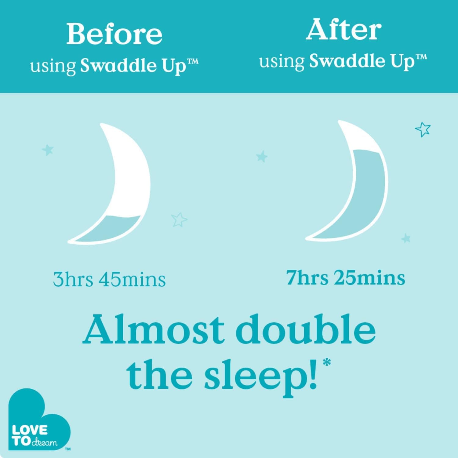 Love to Dream Swaddle UP, Baby Sleep Sack, Self-Soothing Swaddles for Newborns, Improves Sleep, Secure Fit Helps Calm Startle Reflex, New Born Essentials for Baby, Small 8-13lbs, Gray