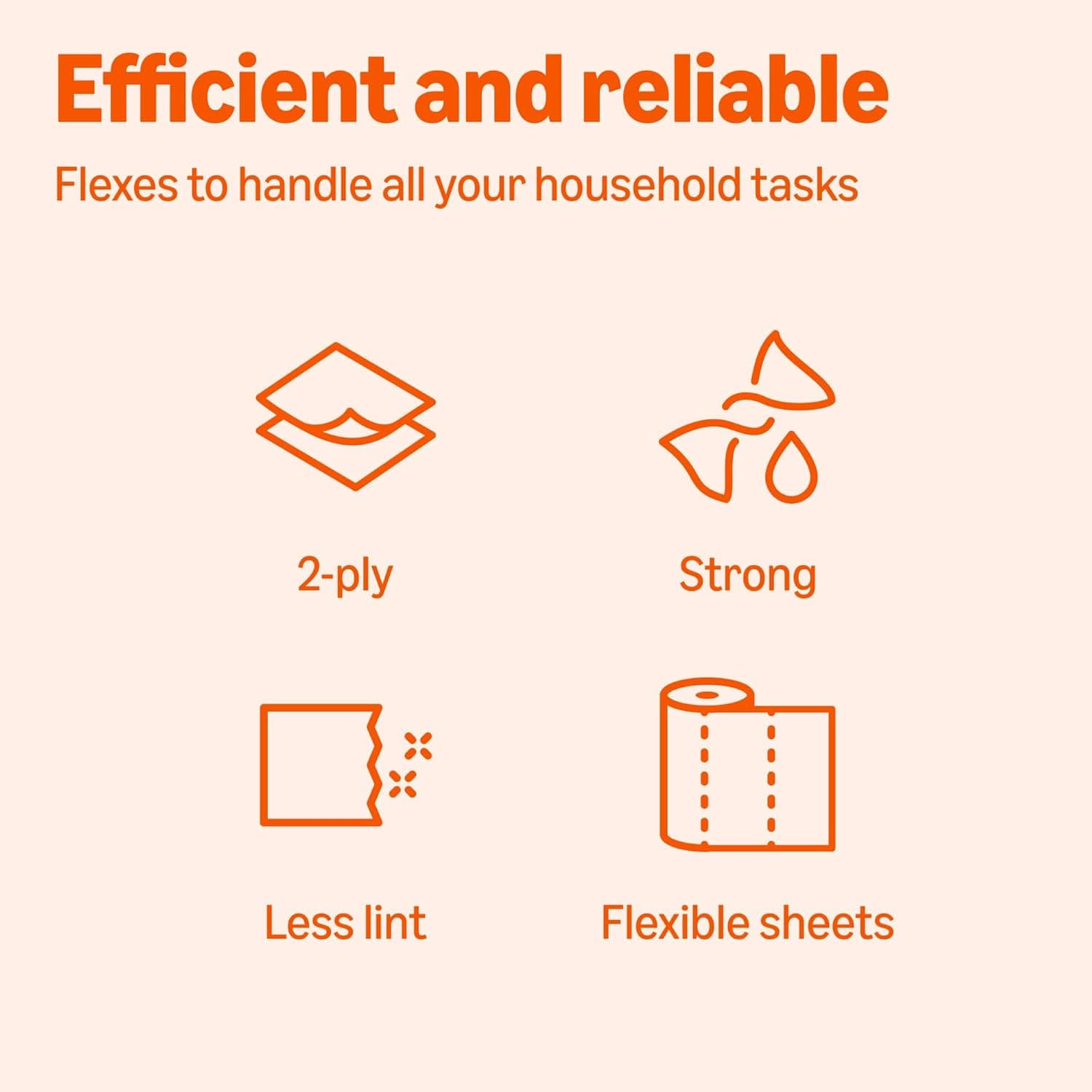 Amazon Basics 2-Ply Flex-Sheets Paper Towels, 12 Basics Rolls = 40 Regular Rolls, Everyday Value with 150 Sheets per Roll, Packaging May Vary