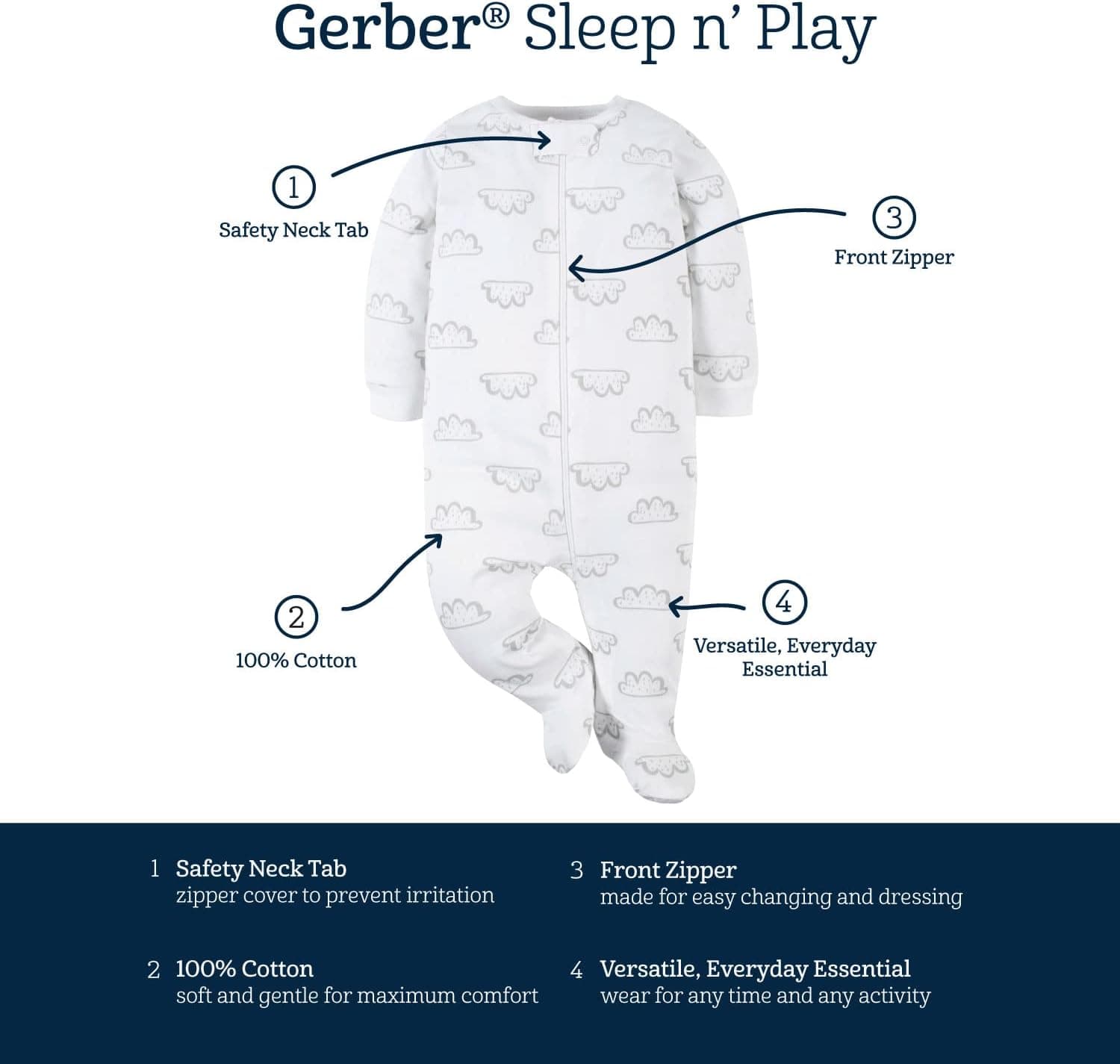 Gerber Baby Boys' 4 Pack Sleep 'N Play Footie