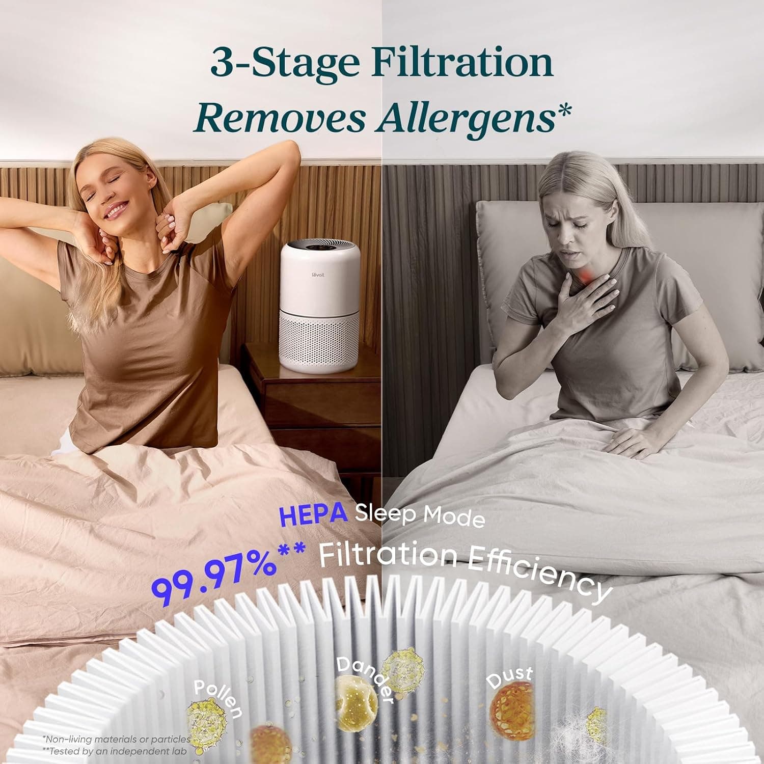 LEVOIT Air Purifier for Home Allergies and Pets Hair Smokers in Bedroom, H13 True HEPA Filter, 24db Filtration System Cleaner Odor Eliminators, Remove 99.97% Dust Smoke Mold Pollen, Core 300, White | Covers Up to 1073 ft², 3-in-1 Filter with HEPA Sleep Mode, Remove Dust Pollen Smoke Pet Odor, AHAM VERIFIDE, Core300-P, White