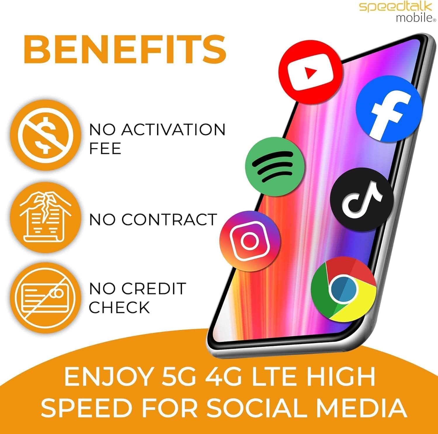 Pre-Paid eSIM and SIM Card Starter Kit – No Contract Wireless $22mo Talk Text Data Unlimited Plans - Cellphone 5G 4G LTE Apple iPhone, Android Smart Phones