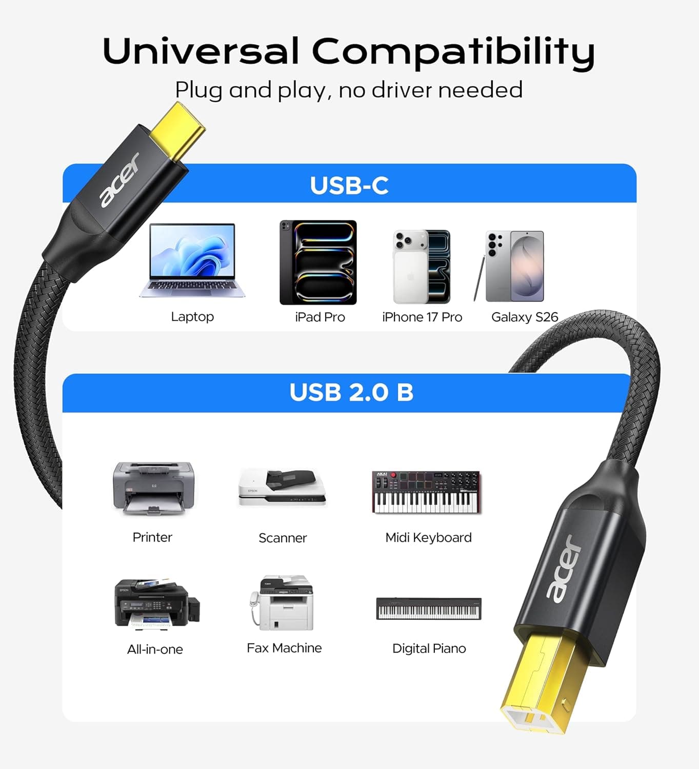 Acer USB B to USB C Cable 6.6FT, Nylon Printer Cable for Printer & MIDI | Aluminum Case & Gold-Plated, USB-B 2.0 480Mbps, USB C MIDI Cable for MacBook Pro/Air, for Brother, HP, MIDI Keyboards & DACs