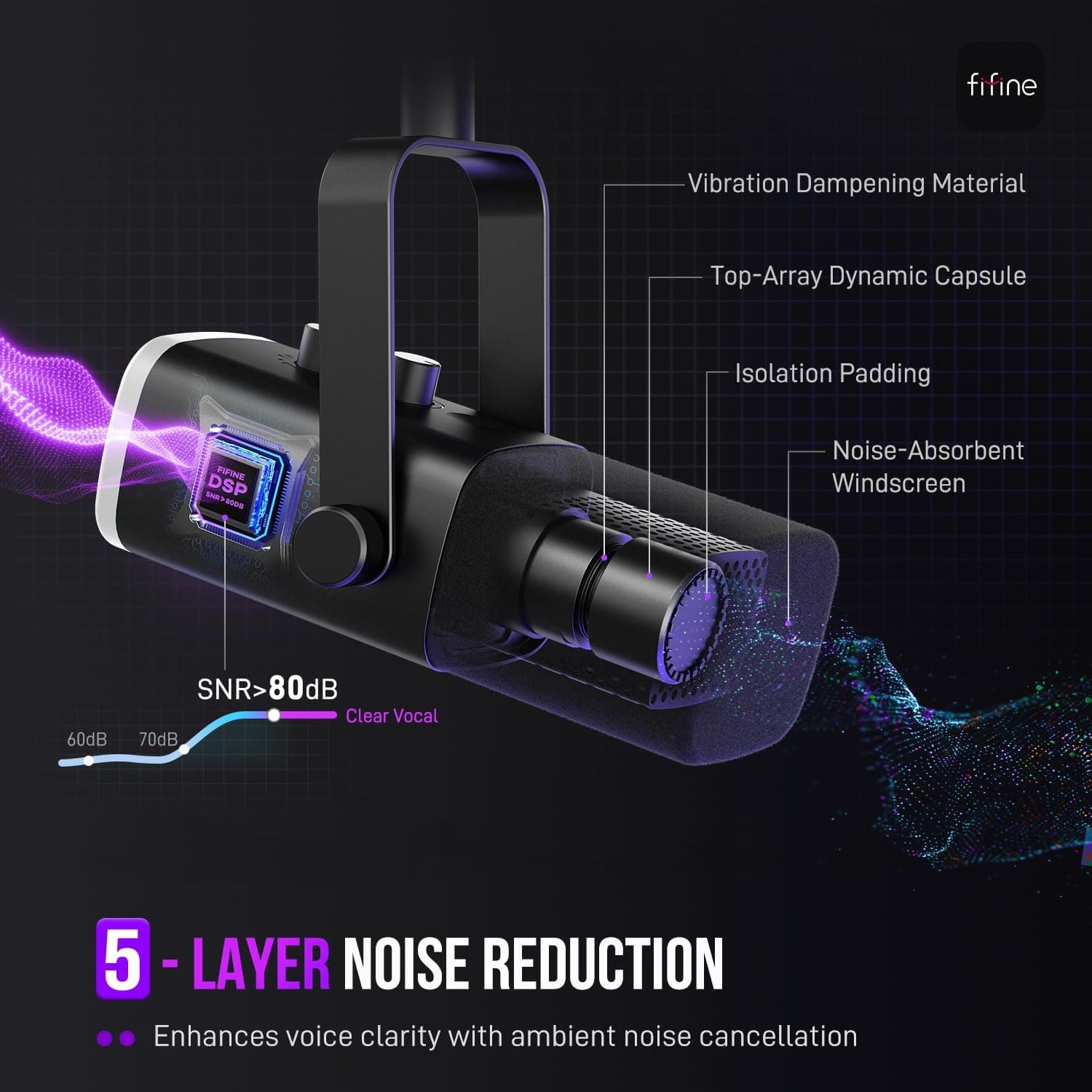 FIFINE AmpliGame AM8 USB/XLR Dynamic Microphone for Gaming Streaming | Podcast Mic with RGB Light, Mute Button, Headphones Jack, Desktop Stand, for Vocal Recording Singing YouTube
