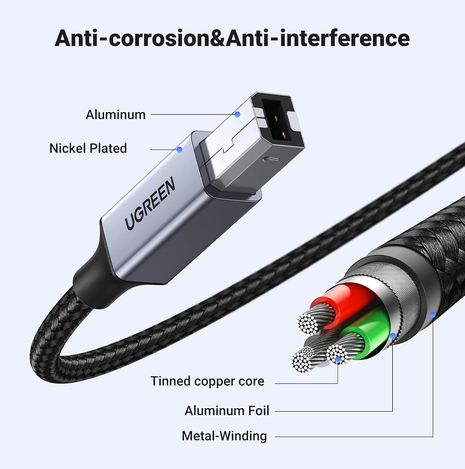 UGREEN USB-B to USB-C Cable 6.6FT, Nylon Braided for Printer & MIDI | USB-B to USB-C, Printer Cable, USB 2.0 480Mbps, Nylon Braided, Plug & Play, Printer, MIDI Keyboard, DAC Compatible