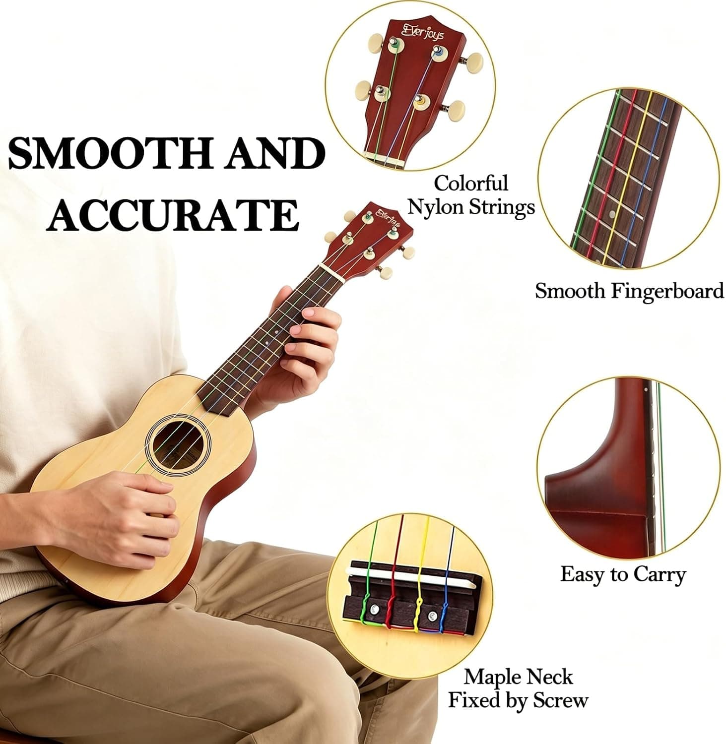 Everjoys Soprano Ukulele Beginner Kit 21 Inch w/Free Online Lesson Gig Bag Tuner Picks Strap, Fast to Learn (Rainbow String)