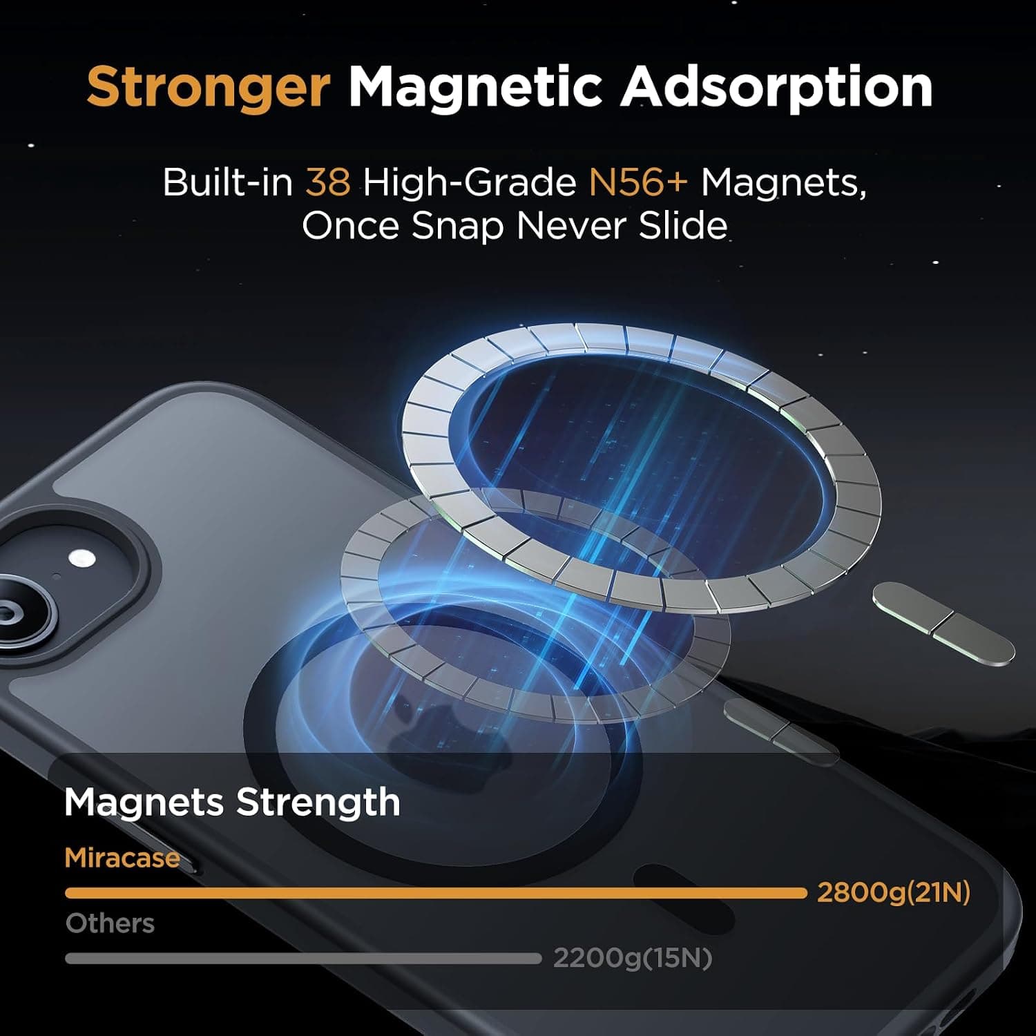 miracase for iPhone 16e case & iPhone 17e Case for MagSafe [with 2×9H+ Screen Protectors] TOP Military-Grade Protection Shockproof with Velvet Touch for iPhone 16e/17e Phone Case 6.1", Matte Black