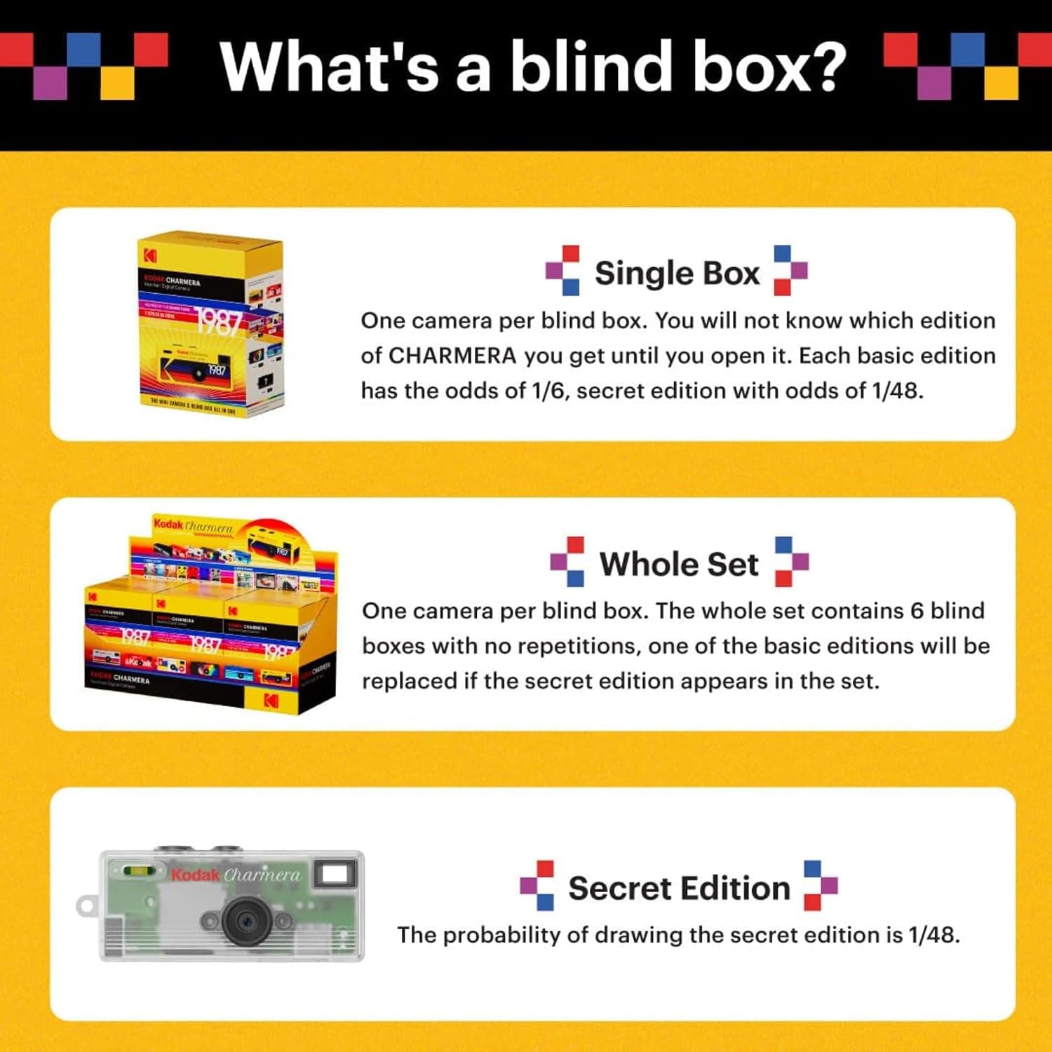 KODAK CHARMERA Keychain Digital Camera Blind Box Single Box (1PC),Mini Camera,Digicam,Video Recording,Bag Charm,1.6 Megapixels,Micro SD Card Slot,for Beginners Teens and Adults
