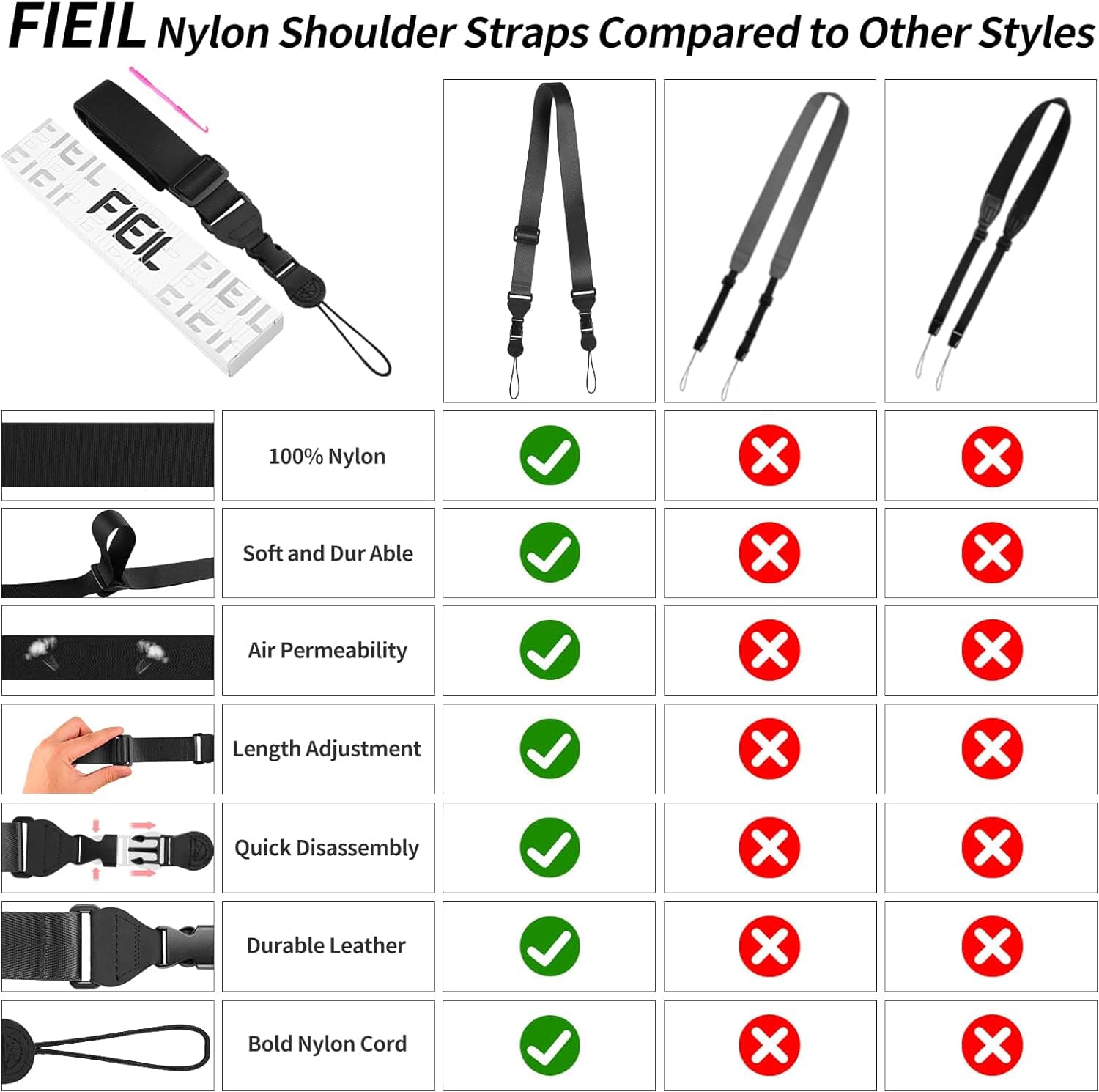 FIEIL Adjustable Shoulder Strap, Nylon Camera Strap, Comfortable Neck Strap for iPad, Cellphone Tablet, Camera, Laptop, Binocular, Luggage Bag (Black Universal Lanyard)