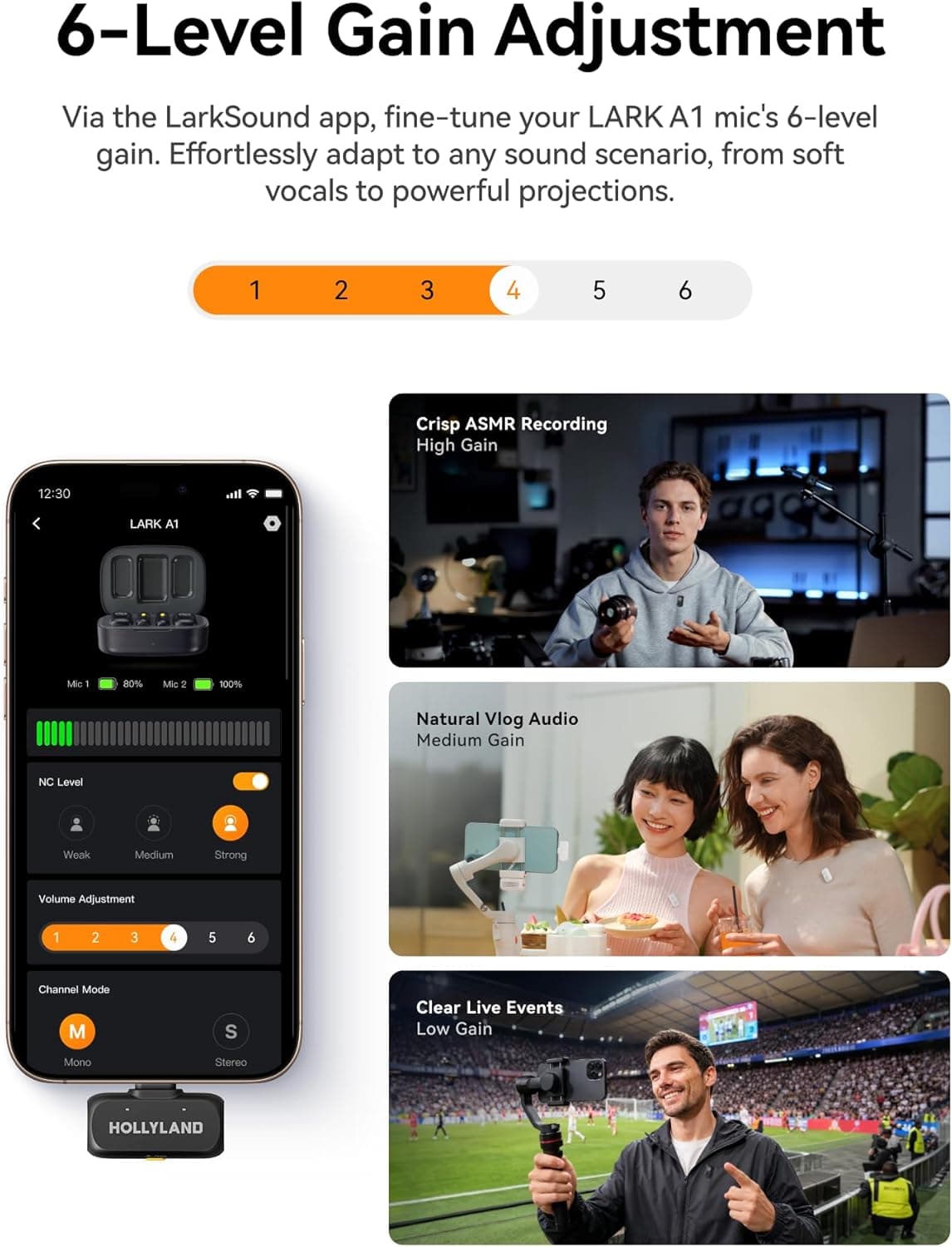 Hollyland Lark A1 Wireless Microphone for iPhone & Android, 48kHz/24-bit Studio Audio, 3-Level Noise Cancellation, 200m Range, Magnetic Mini Mic for Video Recording & Live Streaming (2TX + USB-C RX)