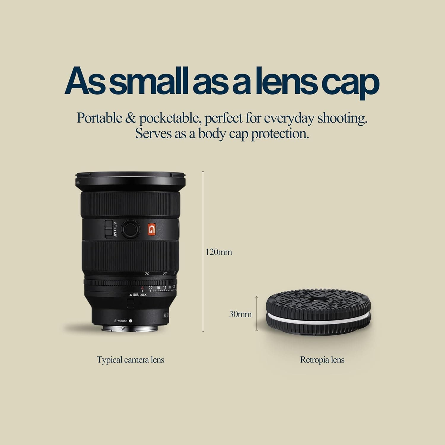 Original Retropia Repurposed Disposable Camera Mirrorless Lens | Unlimited Instant Film-Look Photos | Compact Pancake Lens, 32mm Focal Length & Fixed f/11 Aperture (Sony E-Mount Mirrorless Compatible)