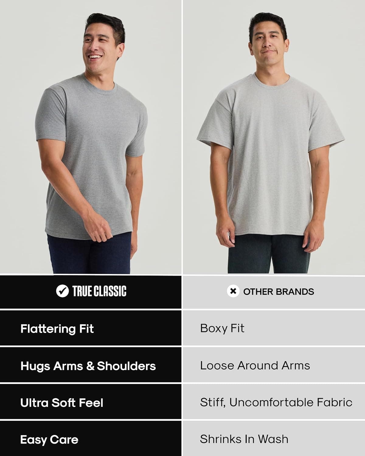 True Classic Mens T-Shirts – Short Sleeve Crew Neck T Shirts for Man, Cotton Blend Plain Novelty Men's T-Shirts
