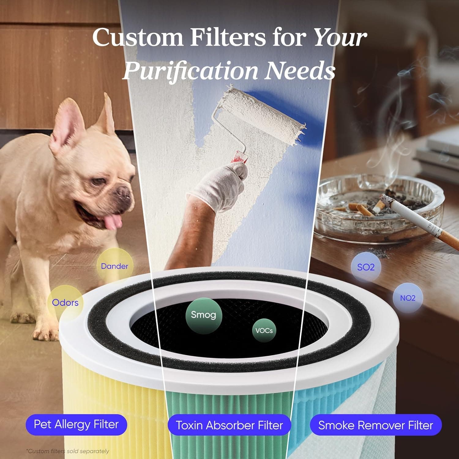 LEVOIT Air Purifier for Home Allergies and Pets Hair Smokers in Bedroom, H13 True HEPA Filter, 24db Filtration System Cleaner Odor Eliminators, Remove 99.97% Dust Smoke Mold Pollen, Core 300, White | Covers Up to 1073 ft², 3-in-1 Filter with HEPA Sleep Mode, Remove Dust Pollen Smoke Pet Odor, AHAM VERIFIDE, Core300-P, White