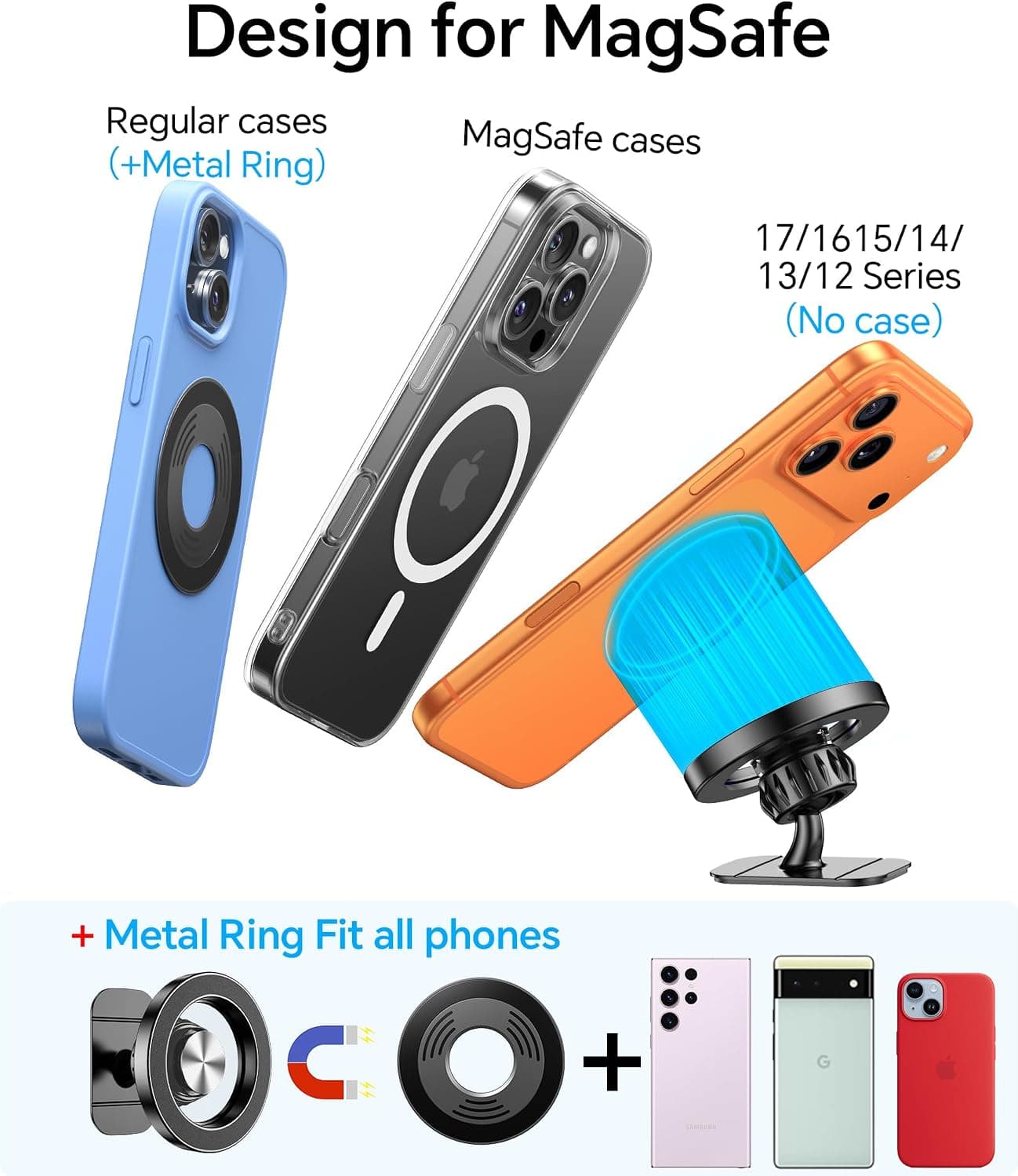 for Magsafe Car Mount【Strong Magnets】Magnetic Phone Holder for Car Phone Holder Mount Dash Mounted Holders Phone Holders for Your Car Accessories for Women Men for iPhone 17 Pro Max 16 15 14