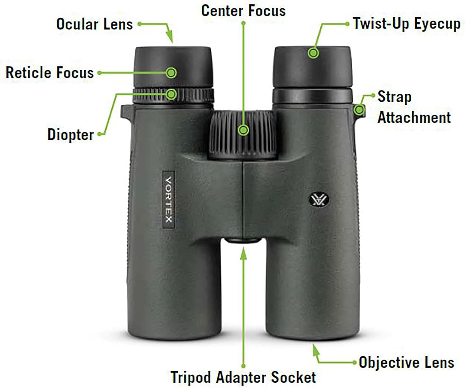 Vortex Triumph HD 10x42 Binoculars | HD Optics, Tripod Adaptable, Waterproof, Fogproof, Shockproof, Included Glasspak Harness - Unlimited, Unconditional Warranty