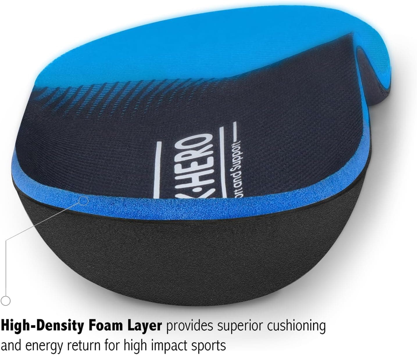 WalkHero Plantar Fasciitis Insoles, Arch Support Inserts for Pain Relief | Orthotics Inserts for Flat Feet, Relieve Foot Fatigue, Standing All Day Work Boot Insole (Mens 10-10 1/2 | Womens 12-12 1/2)