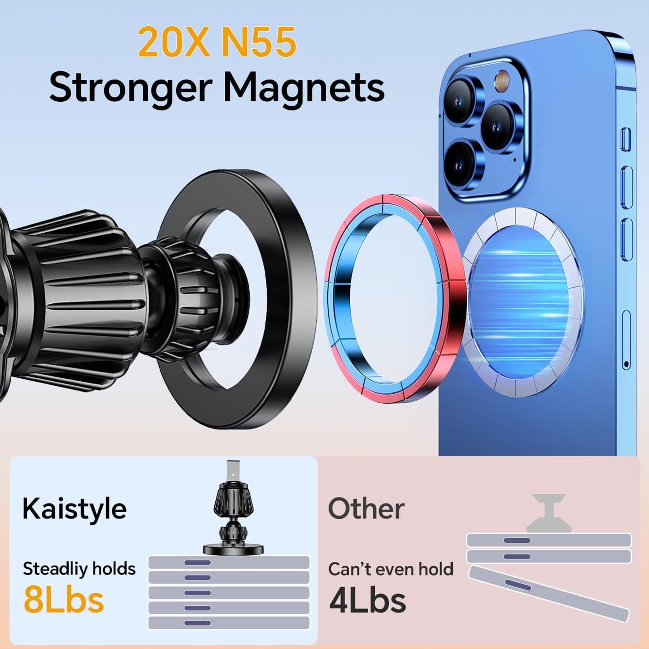 for Magsafe Car Mount【Strong Magnets】Magnetic Phone Holder for Car Phone Holder Mount Dash Mounted Holders Phone Holders for Your Car Accessories for Women Men for iPhone 17 Pro Max 16 15 14