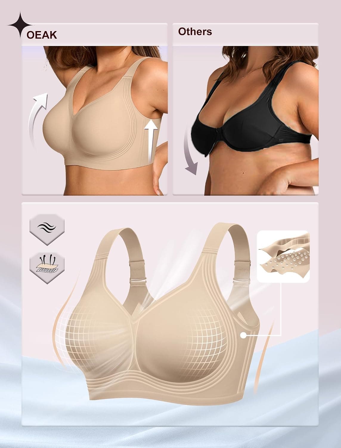 OEAK Womens Wireless Jelly Bras Plus Size Support Push Up Comfortable Bra | no underwire,full coverage,for large breast,minimizer bra,seamless,tshirt bras,everyday bra