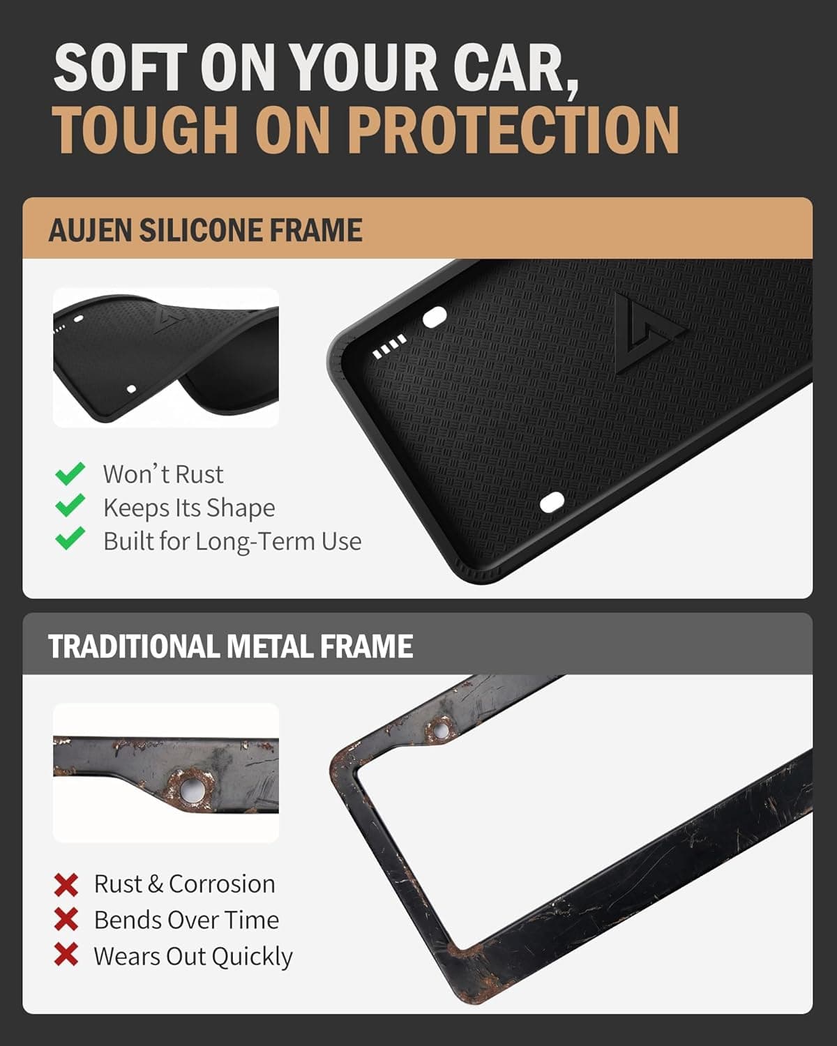 Aujen Silicone License Plate Frames Black, 2 Pack Car License Plate Frame, Universal US Black License Plate Holders Brackets Rust-Proof, Weather & Rattle-Proof, Car Accessories | US Car Universal, Black License Plate Cover Protector Brackets Rust-Proof, Weather & Rattle-Proof, Car Accessories, 12" x 6"