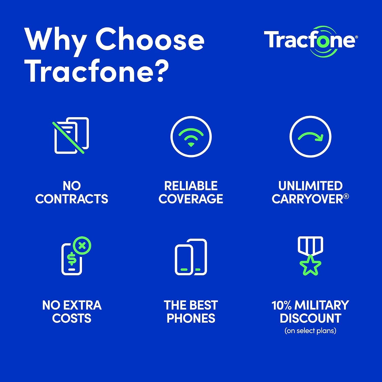 Tracfone - US Prepaid SIM Card (3 in 1) | Bring Your Own Phone Kit | Phone Plans Starting at $15/mo up to $50/mo | Nation-Wide 4G LTE/5G Coverage | Phone Plans Starting at $15/mo up to $50/mo | Nation-Wide 4G LTE/5G Coverage
