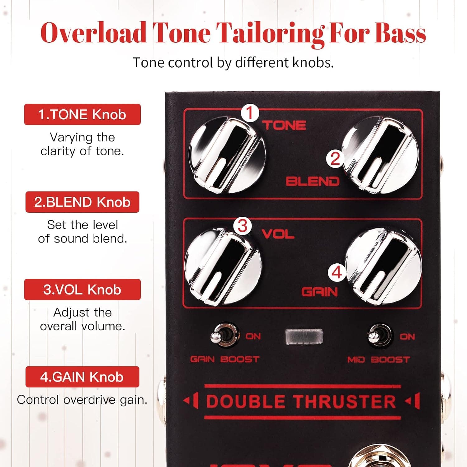 JOYO Bass Overdrive Guitar Pedal, Blend Control with Mid & Gain Boost Switches, Tone/Volume/Gain Knobs, Bypass (DOUBLE THRUSTER R-28)