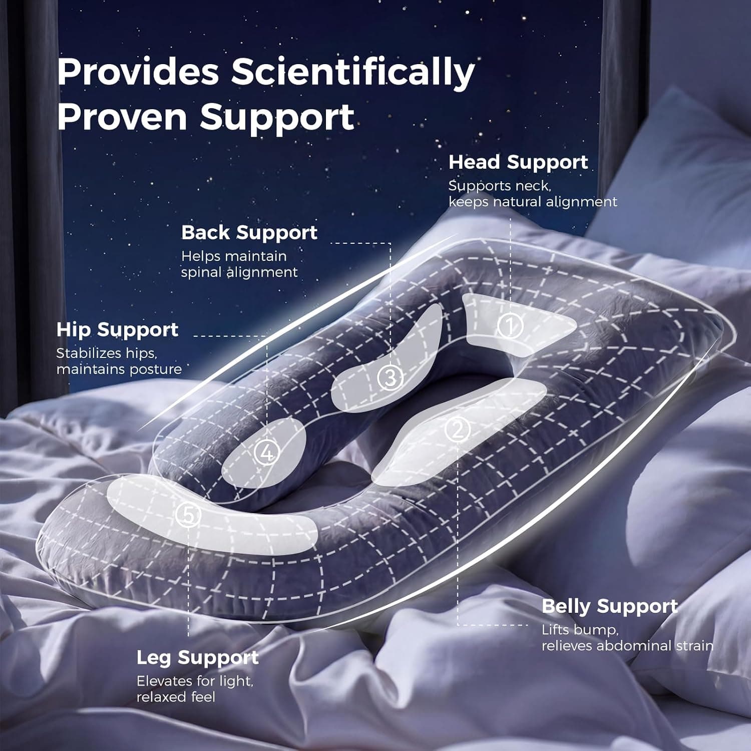 Momcozy Pregnancy Pillow for Sleeping - U Shaped Full Body Maternity Pillow | Removable Cover, Support for Back, Legs, Belly, Hips for Pregnant Women, Side Sleeper, Pregnancy Gifts & Essentials, 57 Inch