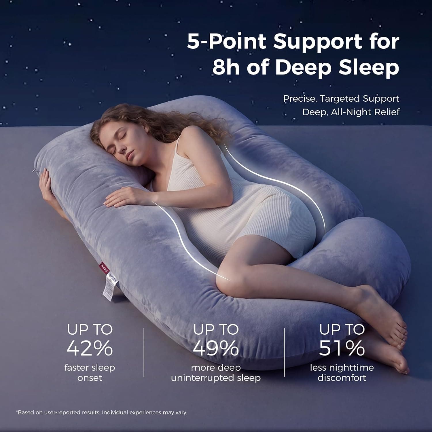 Momcozy Pregnancy Pillow for Sleeping - U Shaped Full Body Maternity Pillow | Removable Cover, Support for Back, Legs, Belly, Hips for Pregnant Women, Side Sleeper, Pregnancy Gifts & Essentials, 57 Inch