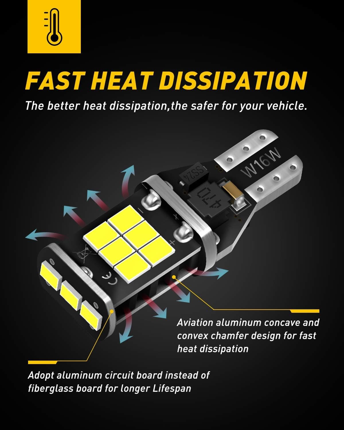 AUXITO 912 921 LED Bulb for Backup Light Reverse Lights High Power 2835 15-SMD Chipsets Error Free T15 906 922 W16W Bulbs, 6000K White, Automotive Light Bulbs (Upgraded, Pack of 2)