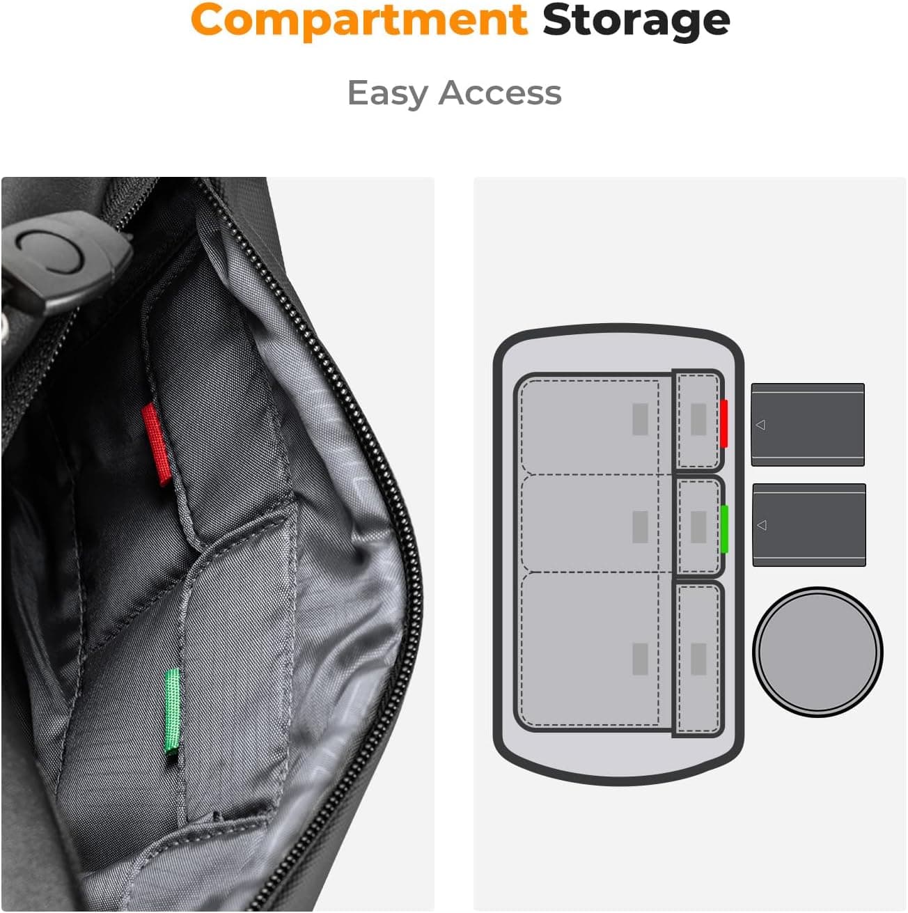 K&F CONCEPT Camera Sling Bag, Everyday Shoulder Crossbody Bag | Multifunction Photography Portable Bag, DSLR/SLR/Mirrorless Camera Case, Compatible for Canon/Nikon/Sony, BS01