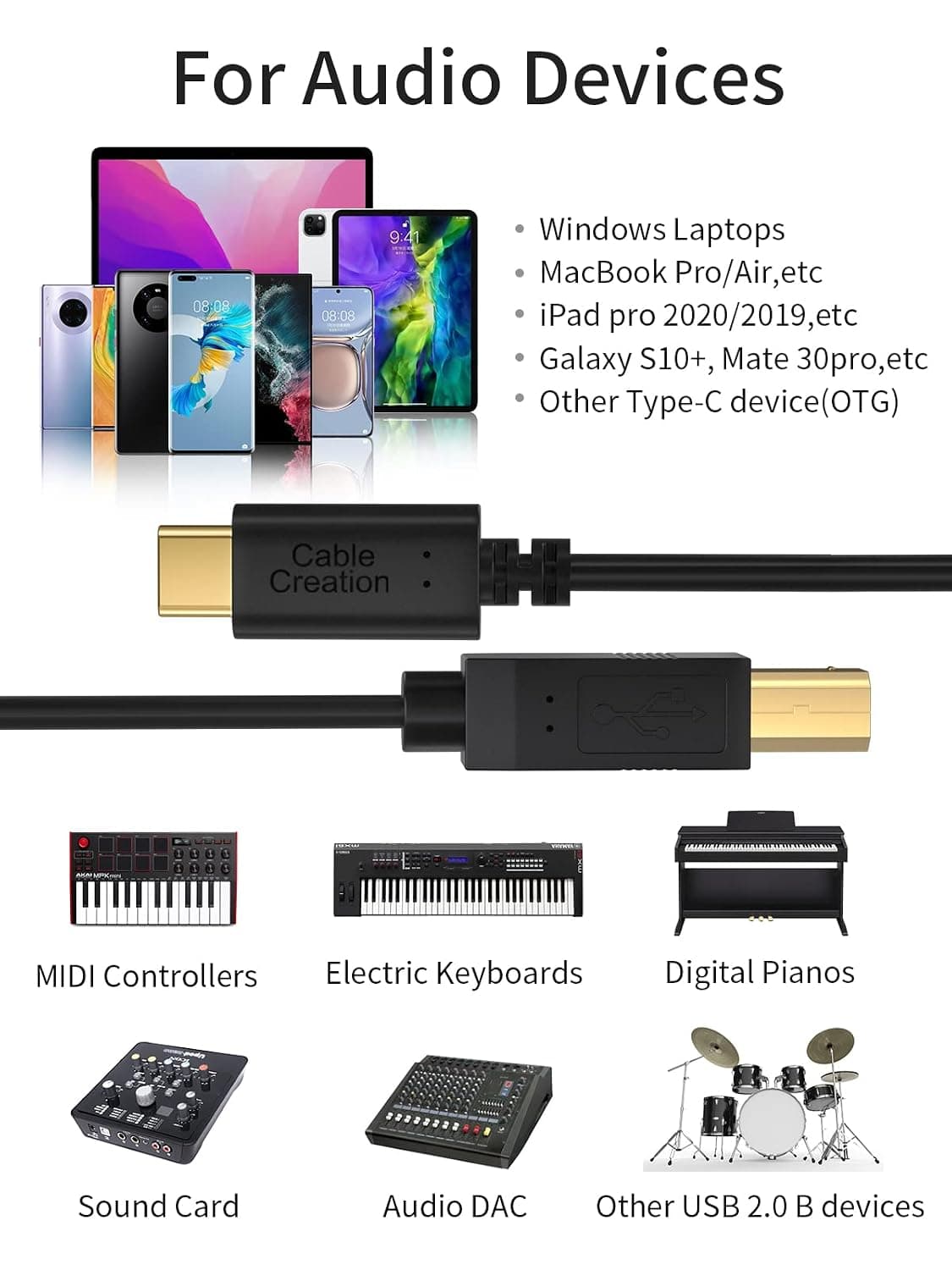 CableCreation USB B to USB C Printer Cable 6.6FT, Type B to Type C Cord | USB C MIDI Cable for MacBook Pro, Air, Yamaha Casio Digital Piano, MIDI Keyboard, DJ Controller, DAC to iPad-2M, Black