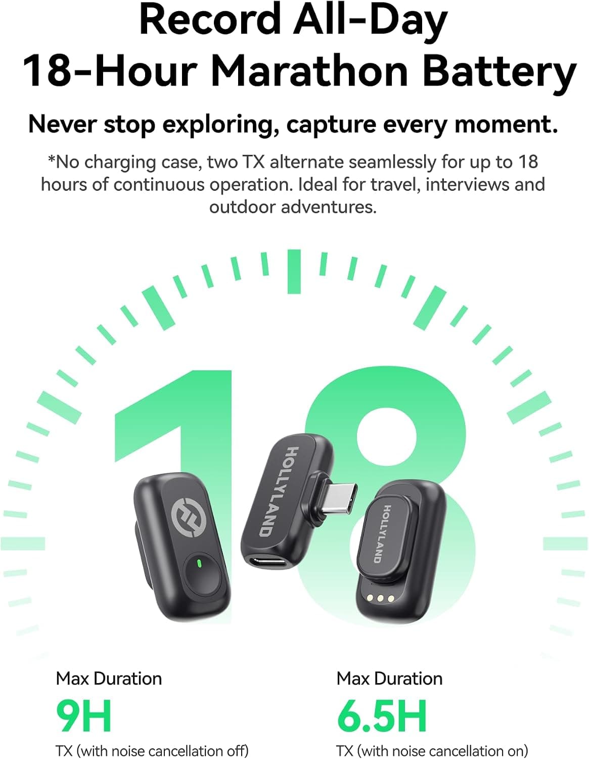 Hollyland Lark A1 Wireless Microphone for iPhone & Android, 48kHz/24-bit Studio Audio, 3-Level Noise Cancellation, 200m Range, Magnetic Mini Mic for Video Recording & Live Streaming (2TX + USB-C RX)
