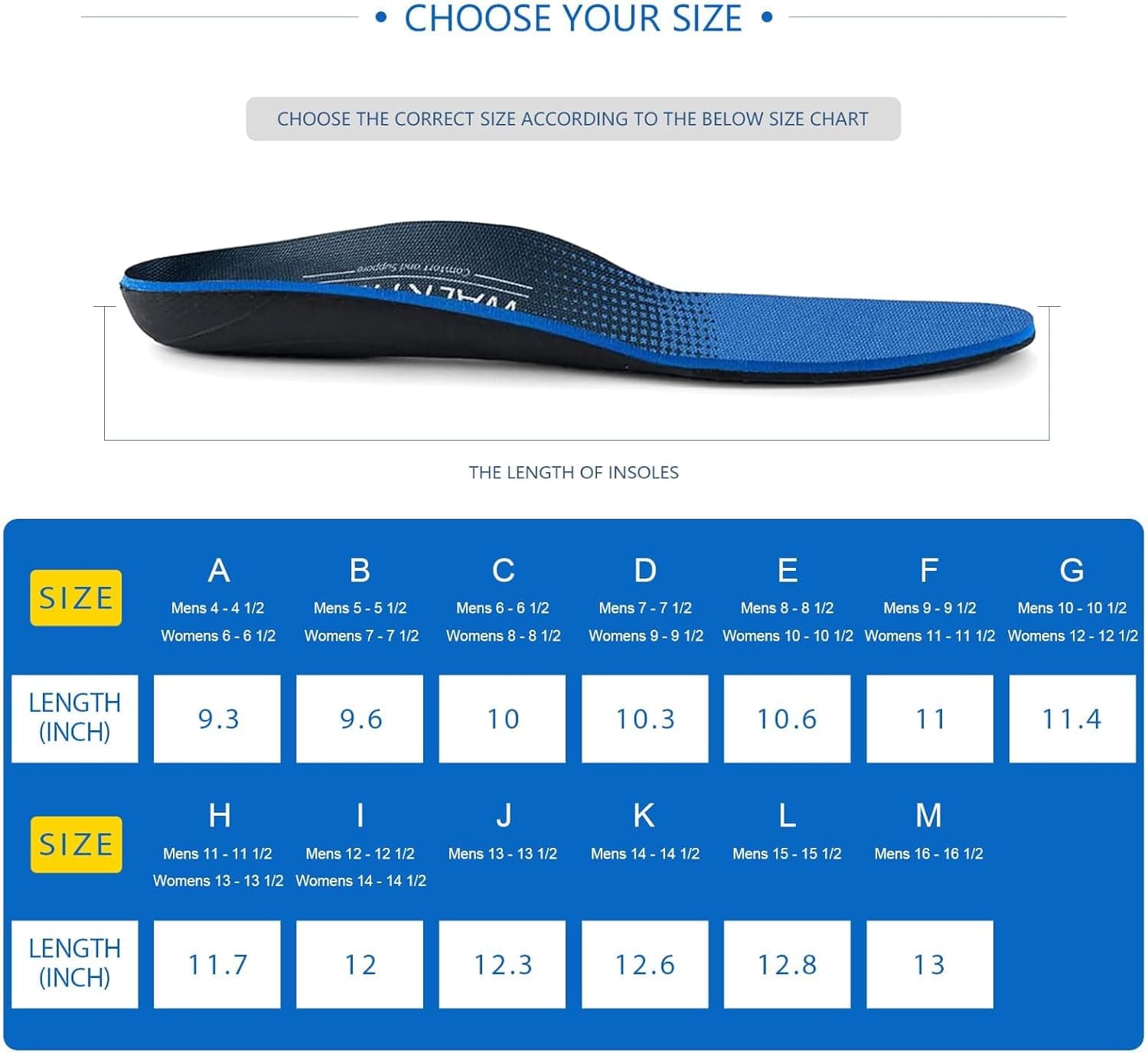 WalkHero Plantar Fasciitis Insoles, Arch Support Inserts for Pain Relief | Orthotics Inserts for Flat Feet, Relieve Foot Fatigue, Standing All Day Work Boot Insole (Mens 10-10 1/2 | Womens 12-12 1/2)