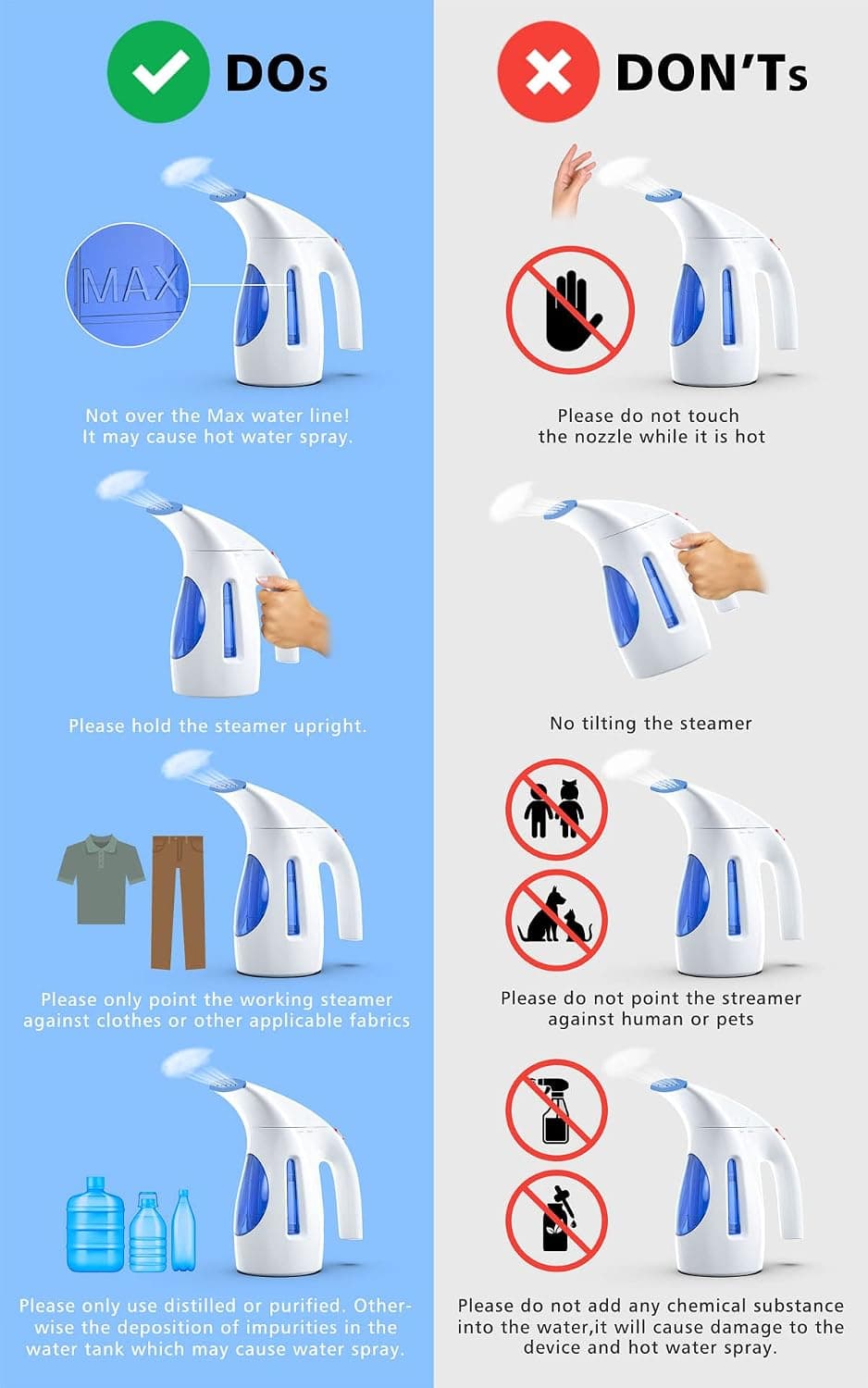 HiLIFE Steamer for Clothes, Portable Handheld Clothing Steamer, 240ml Big Capacity, 700W, Strong Power, Fabric Quick Wrinkle Remover with Brush for Home, Office(ONLY 120V) -Blue