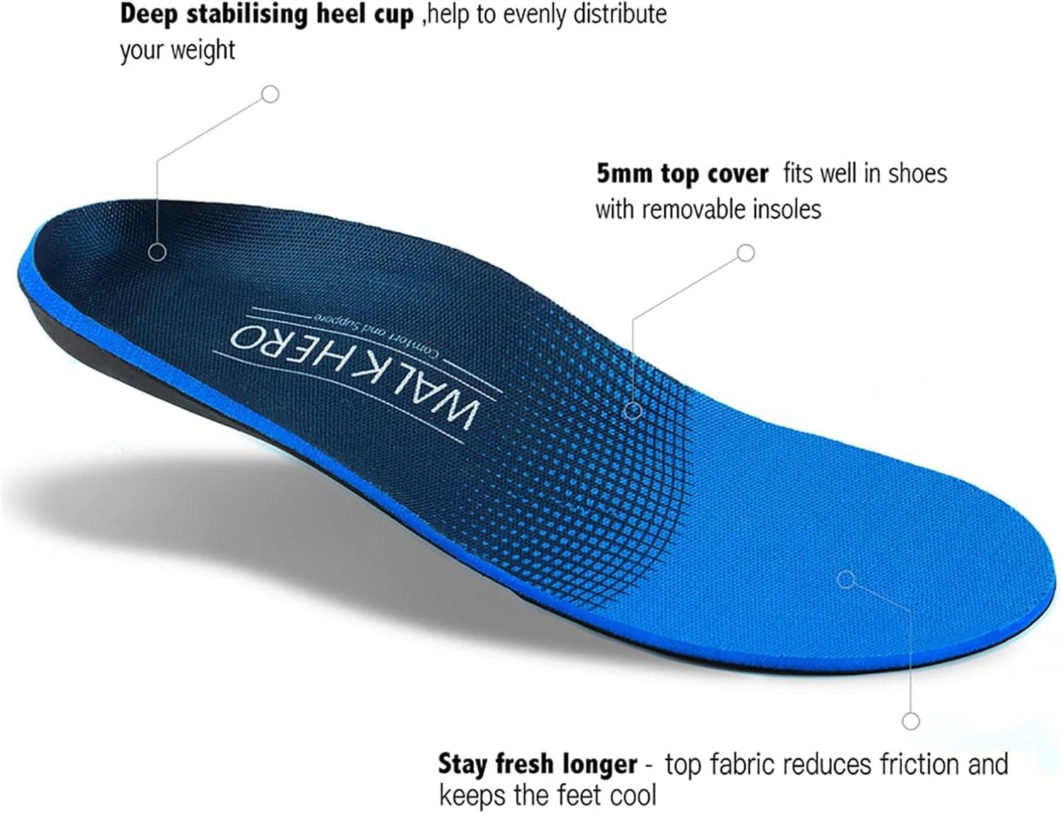 WalkHero Plantar Fasciitis Insoles, Arch Support Inserts for Pain Relief | Orthotics Inserts for Flat Feet, Relieve Foot Fatigue, Standing All Day Work Boot Insole (Mens 10-10 1/2 | Womens 12-12 1/2)