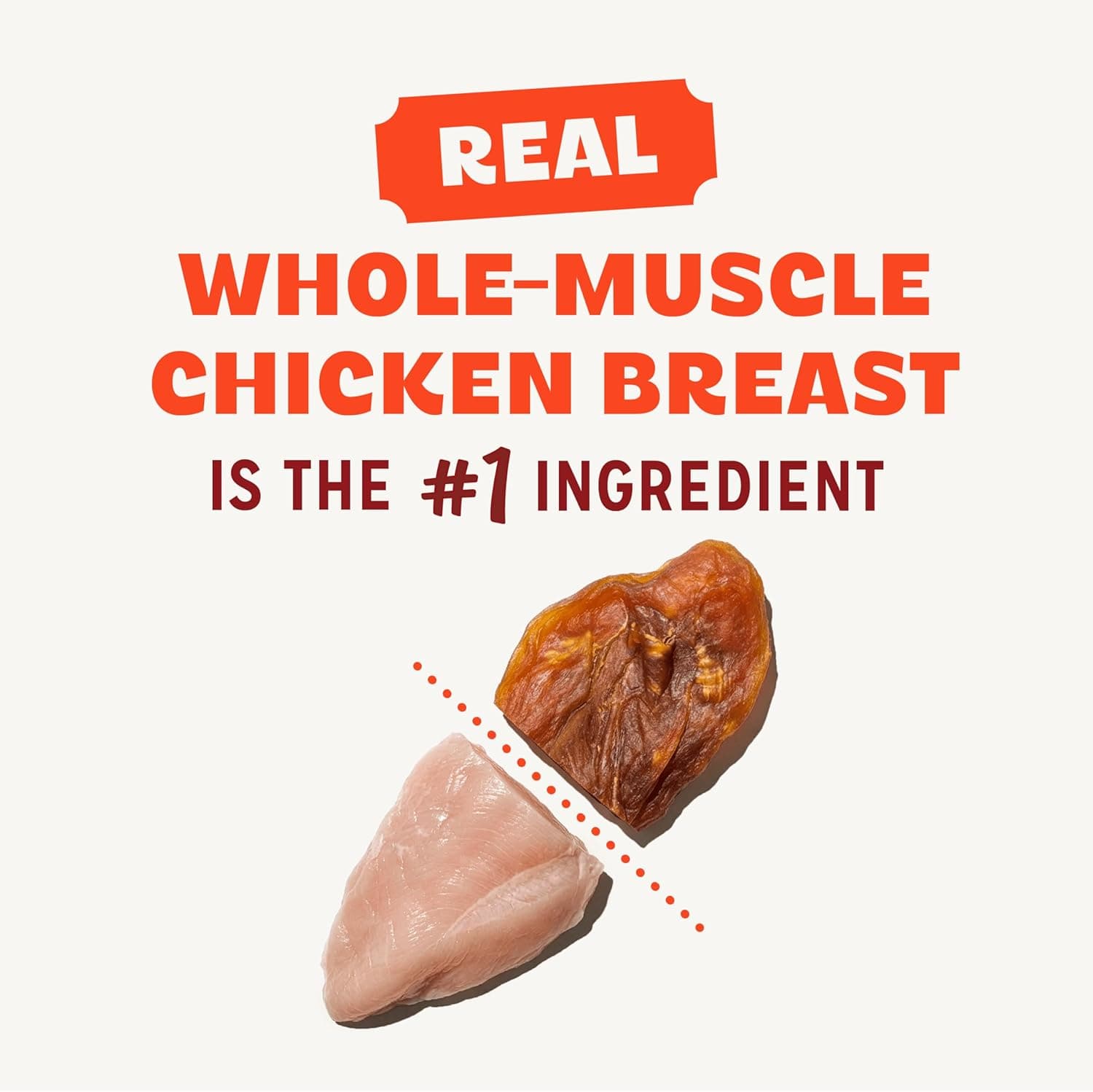 Pur Luv Chicken Jerky Dog Treats, Made with 100% Real Chicken Breast, 16 Ounces, Healthy, Easily Digestible, Long-Lasting, High Protein, Satisfies Dog's Urge to Chew | 3-ingredient jerky: whole-muscle chicken breast, 12g protein/treat; no dyes, fillers or artificial flavors