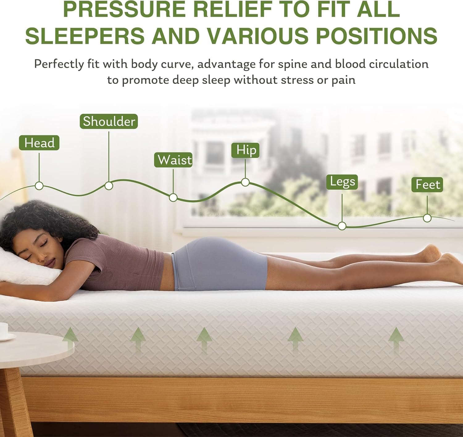 EGOHOME Full Size Memory Foam Mattress 8 Inch, Green Tea, Medium Firm | Bed Mattress in A Box, Cooling Green Tea Gel, Pressure Relief, CertiPUR-US Certified, Fiberglass Free, 75''L x 54''W, White