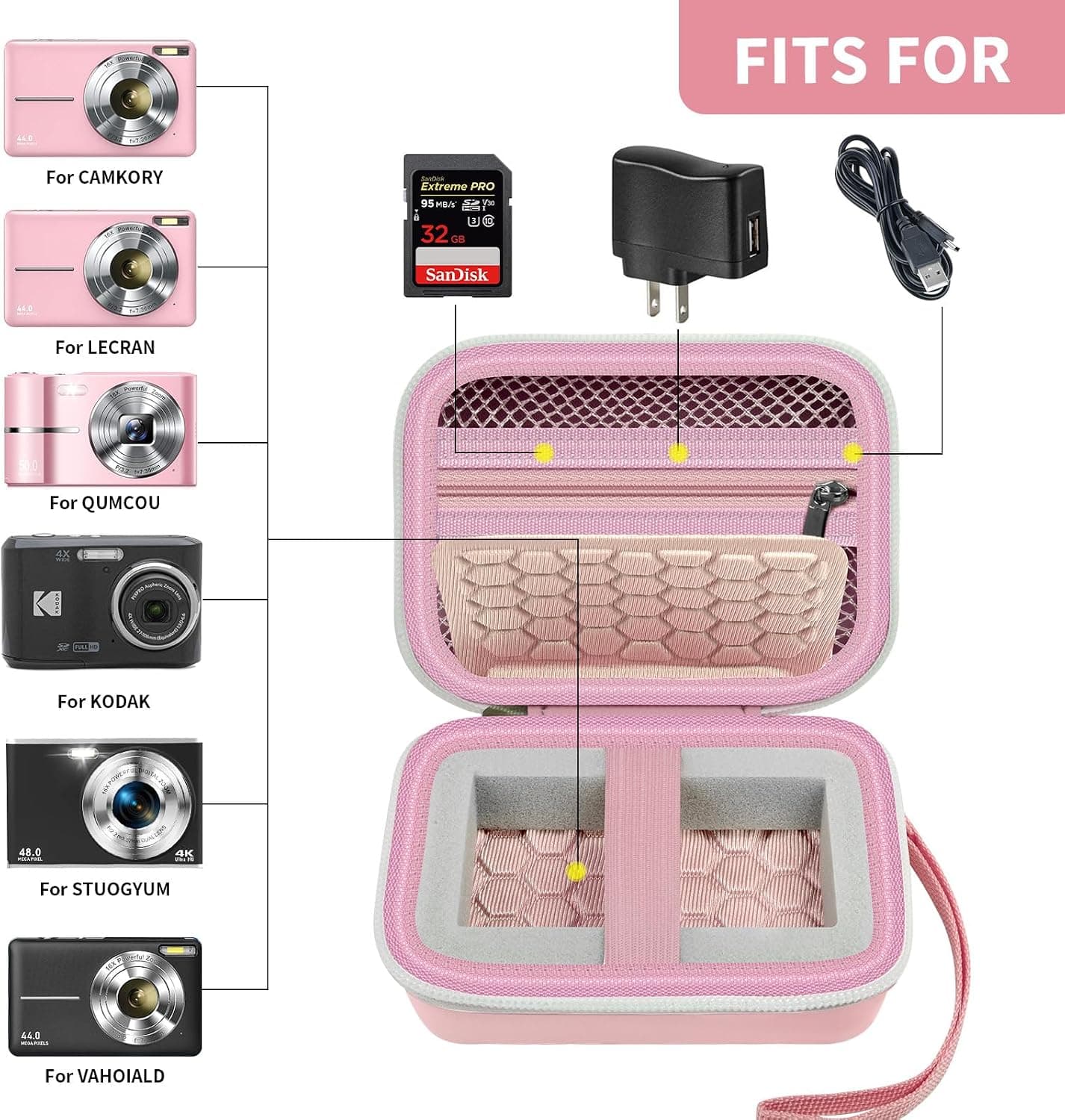 Comecase Digital Camera Case for Kodak PIXPRO FZ55/FZ45/ for CAMKORY, Pink | Hard Case for Lecran/ for VAHOIALD and More, Mesh Pocket&Wrist Strap, Compact for Travel, School and Daily Storage. Case only
