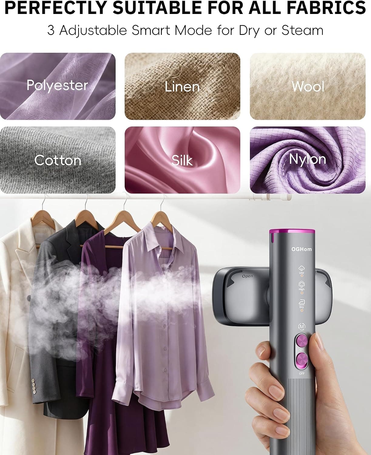 OGHom Steamer for Clothes, 110-240V Travel Steamer & Iron 2 in 1, 1000W Powerful Steam, Portable Handheld Garment Wrinkle Remover, 30s Fast Heat-Up with Dry & 2-Steam Control, for Global & Europe