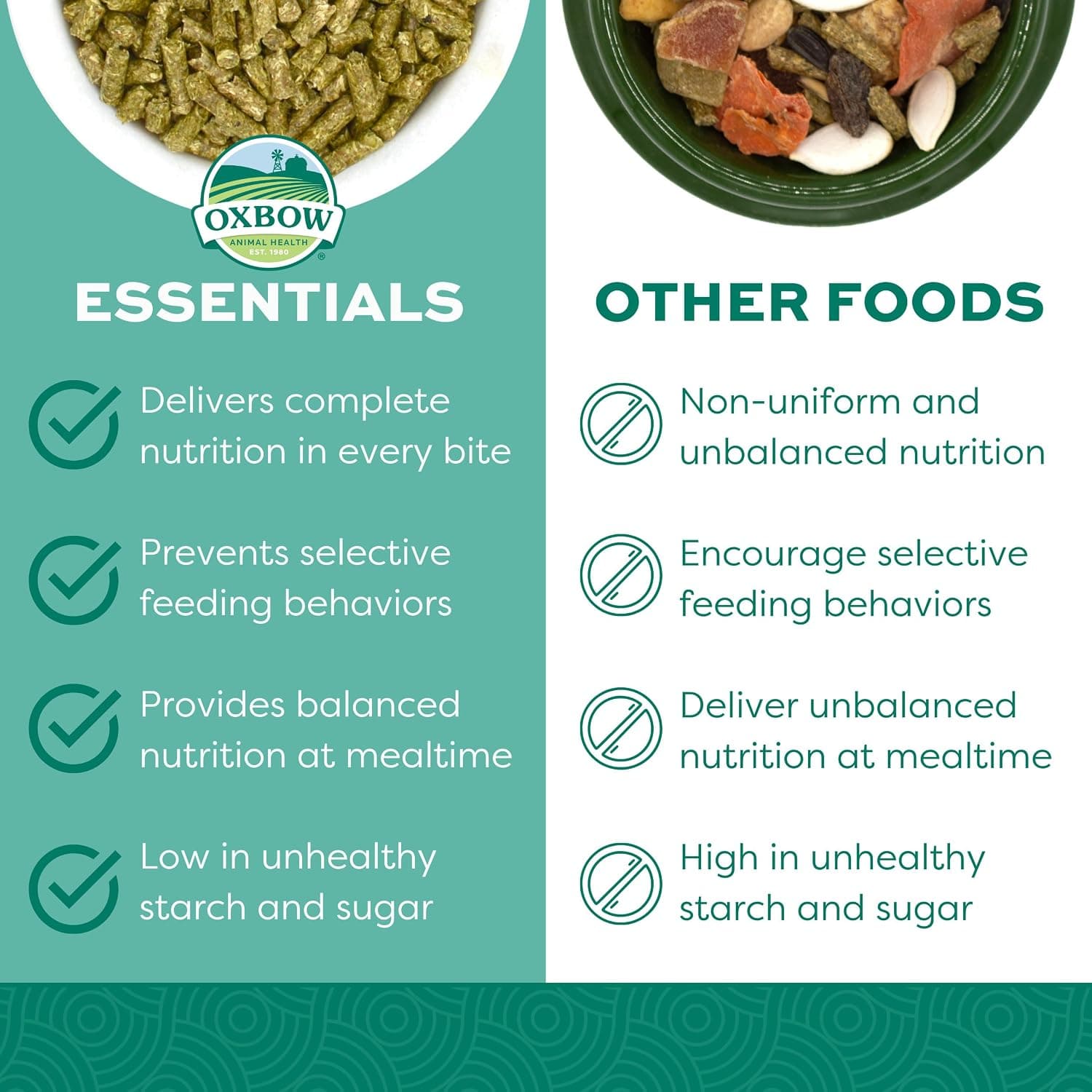 Oxbow Essentials Adult Rabbit Food, Timothy Hay Rabbit Pellets, USA, 5 lb