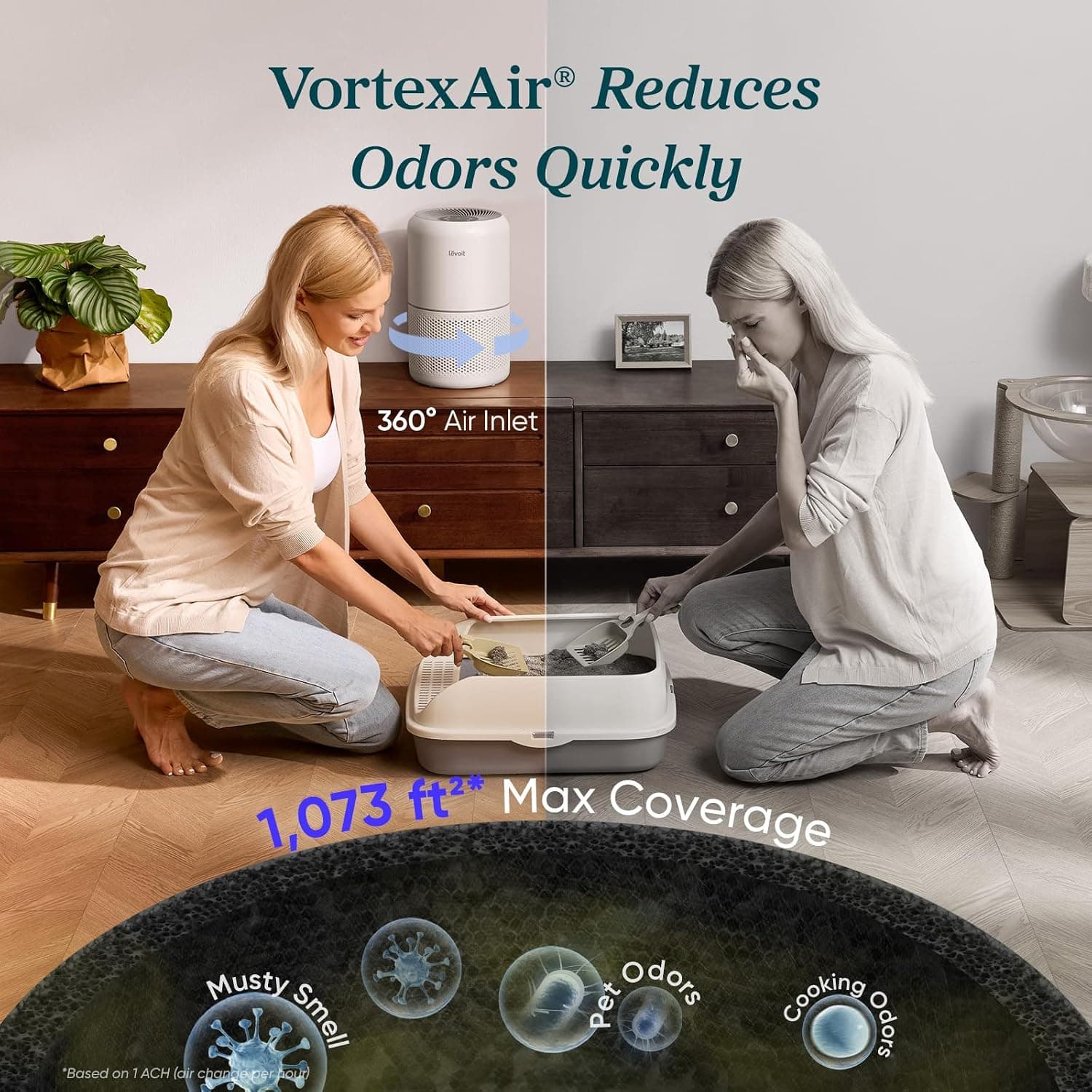 LEVOIT Air Purifier for Home Allergies and Pets Hair Smokers in Bedroom, H13 True HEPA Filter, 24db Filtration System Cleaner Odor Eliminators, Remove 99.97% Dust Smoke Mold Pollen, Core 300, White | Covers Up to 1073 ft², 3-in-1 Filter with HEPA Sleep Mode, Remove Dust Pollen Smoke Pet Odor, AHAM VERIFIDE, Core300-P, White