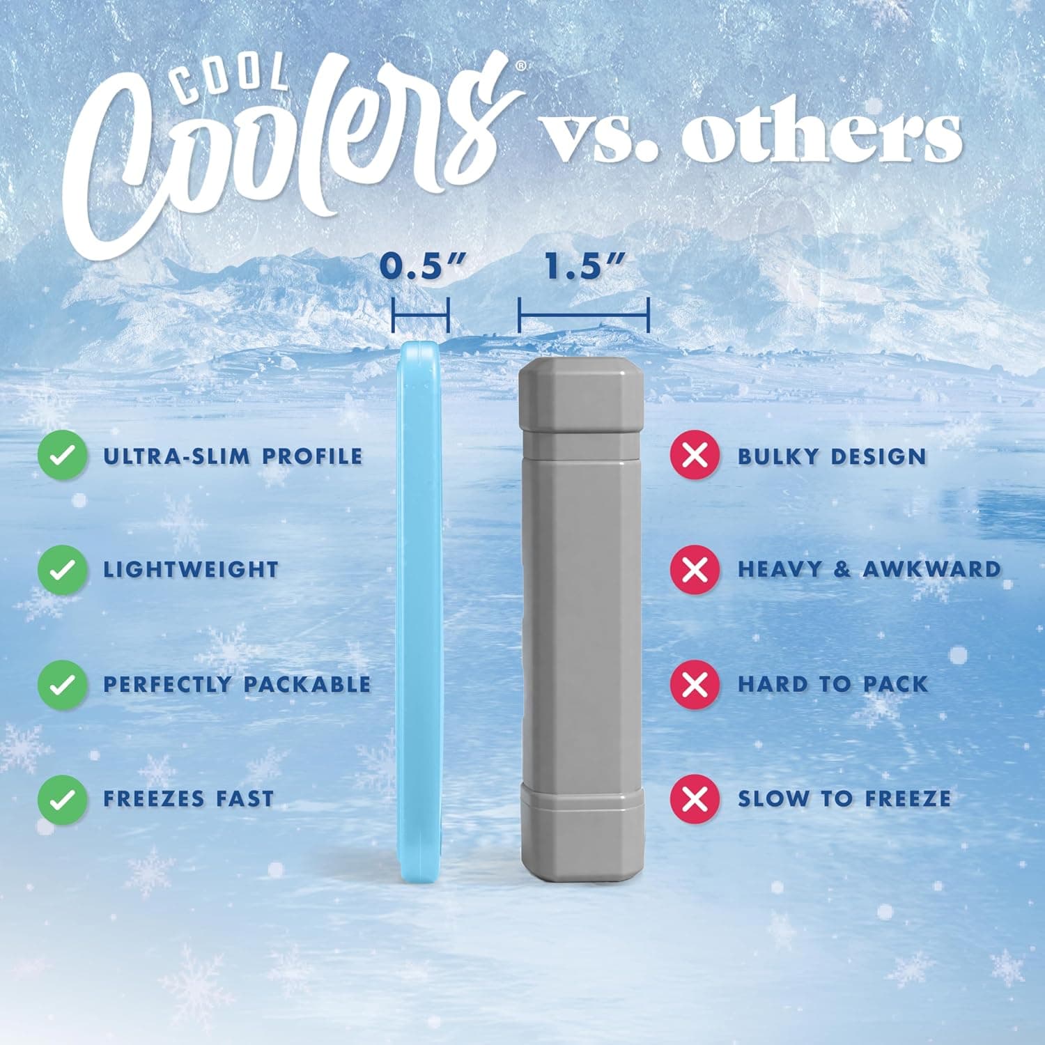 Cool Coolers by Fit & Fresh 4 Pack XL Slim Ice Packs, Quick Freeze Space Saving Reusable Ice Packs for Lunch Boxes or Coolers