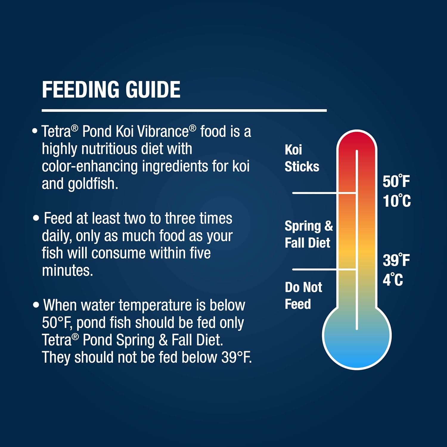 Tetra Pond Koi Vibrance Soft Sticks, Floating Pond Fish Food, 2.42 lbs | Daily Diet for Koi Fish and Ornamental Goldfish, Feed When Water is Above 50 Degrees, Highly Digestible, Clean & Clear Water