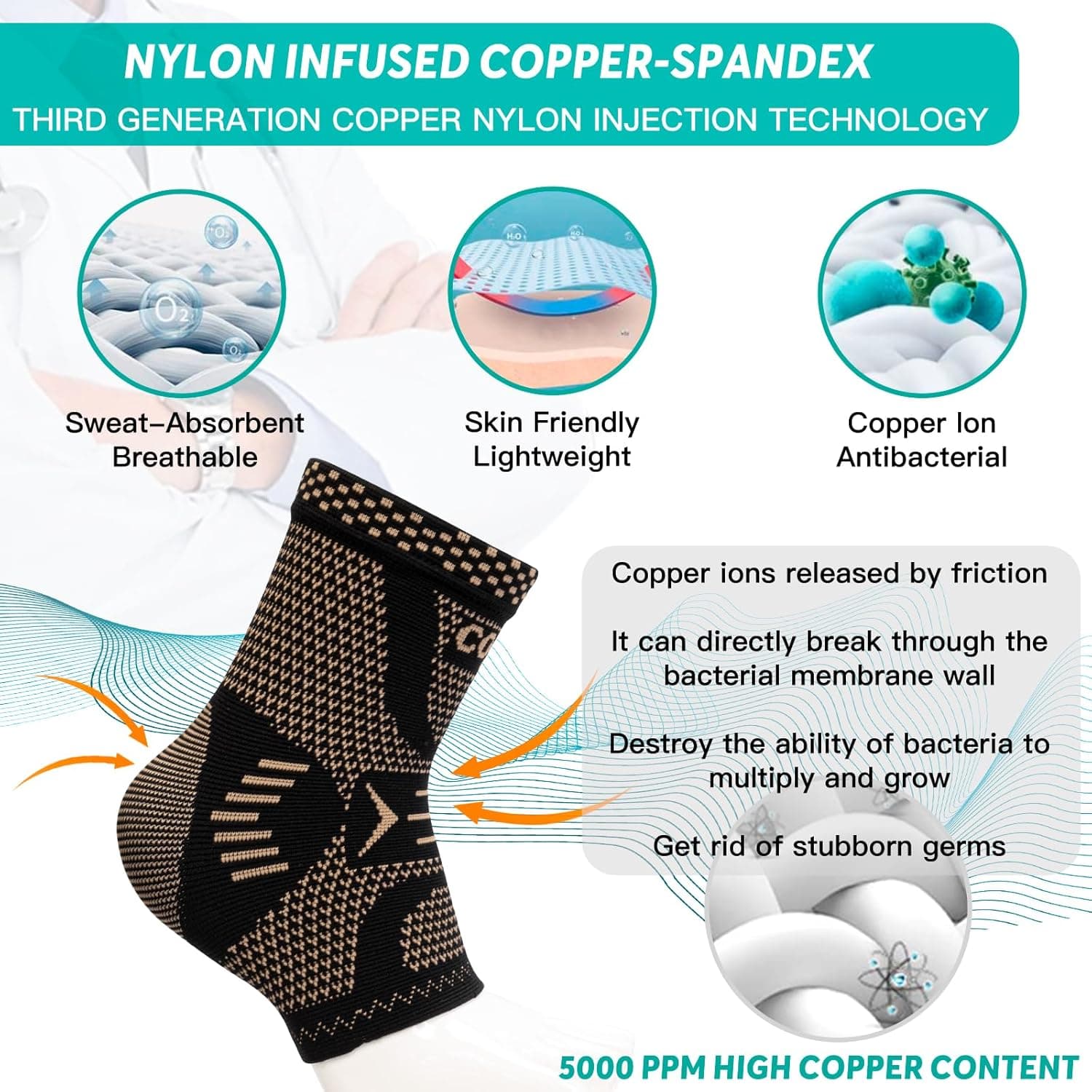 Ankle Brace for Women & Men, Ankle Compression Sleeve Support Copper Infused Ankle Brace for Sprained Ankle, Plantar Fasciitis Sports, Achilles Tendonitis Pain Relief, Copper Black, M