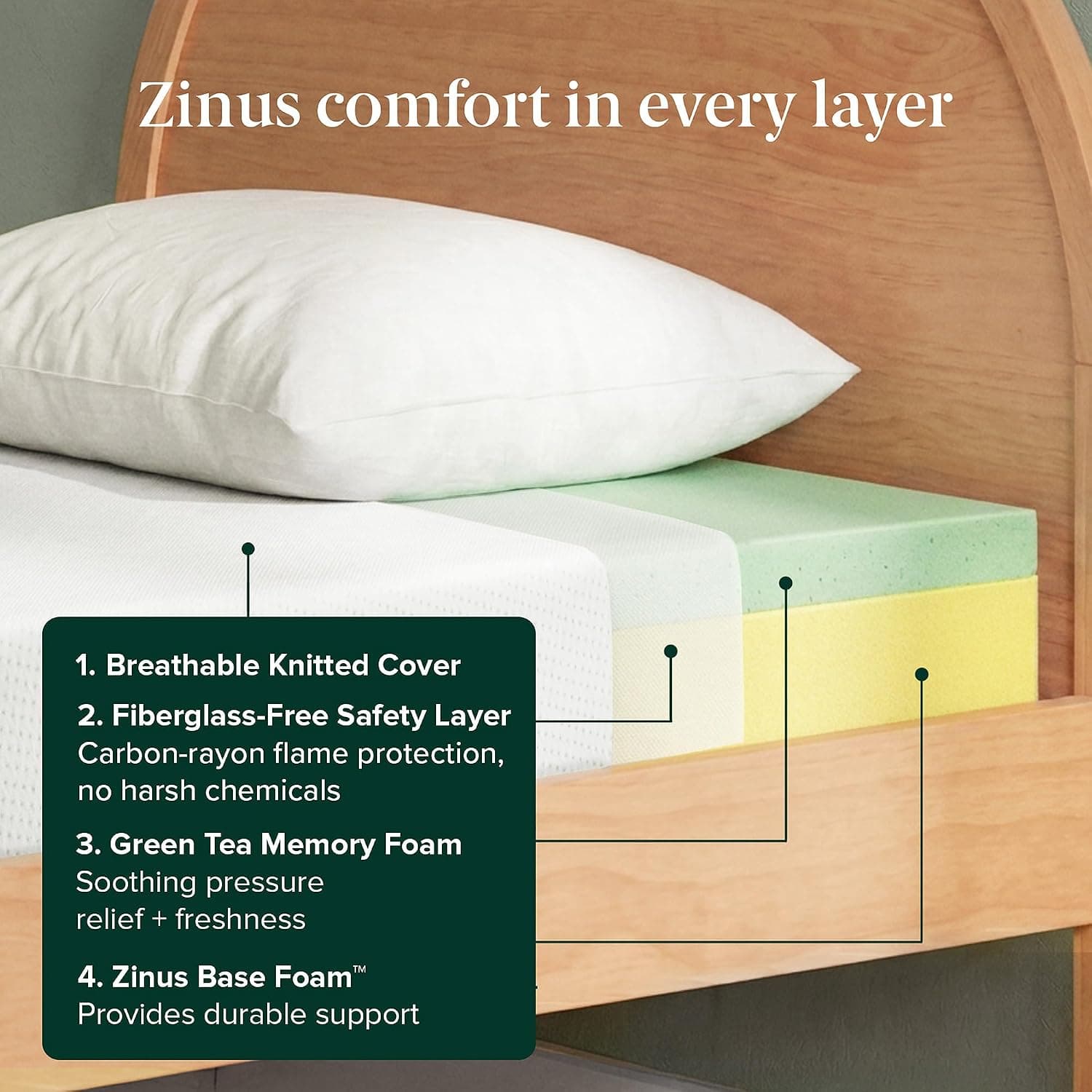 Zinus 5 Inch Twin Green Tea Memory Foam Mattress, Medium Firm Feel | Pressure-Relieving Comfort & Full-Body Support, Naturally Fresh, CertiPUR-US & OEKO-TEX Certified Safe Materials