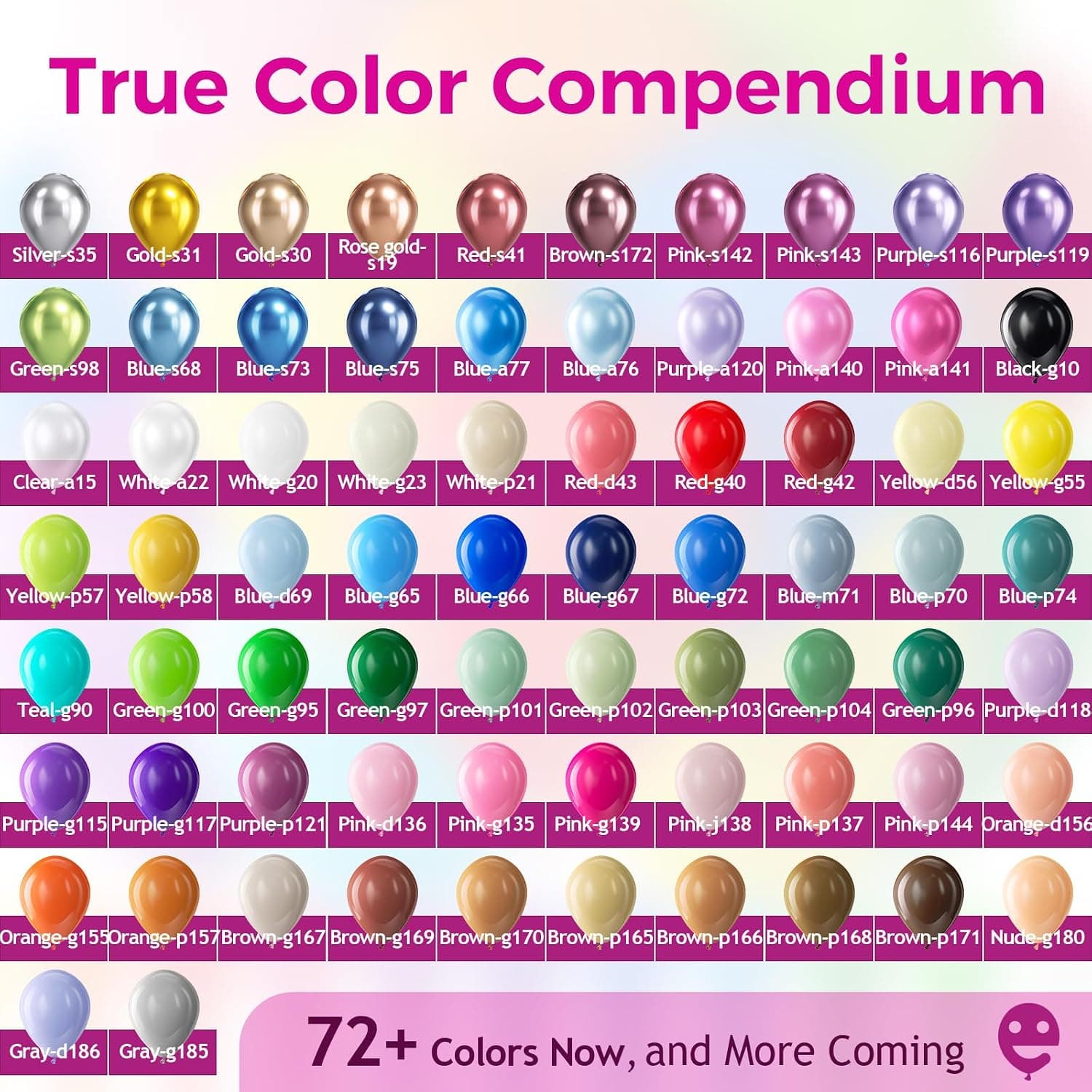 Assorted Latex Rainbow Balloons 100 Pack 12 inch | Bright Color Balloons for Birthday Bridal Shower Wedding Party Decorations